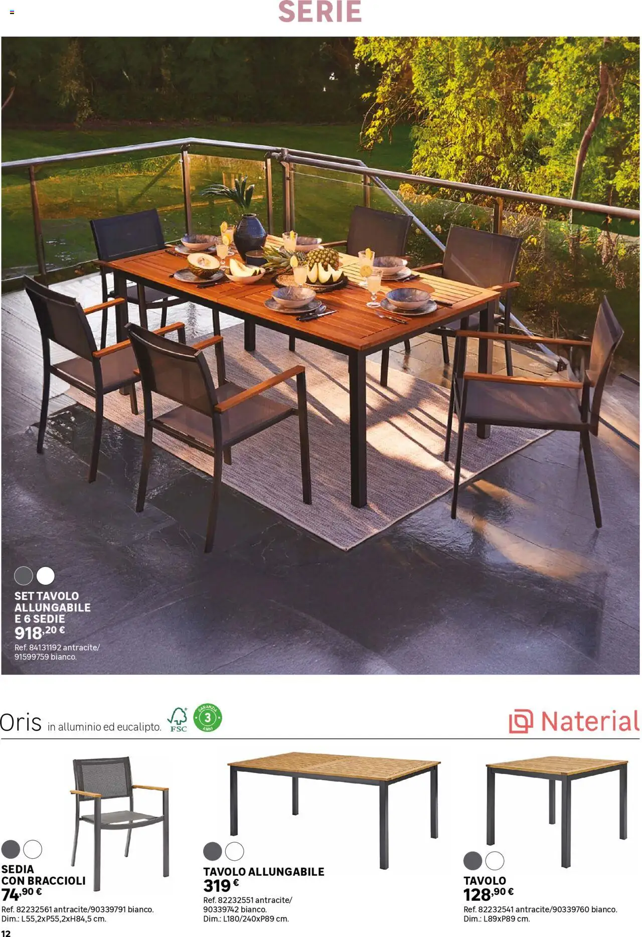 Catalogo Giardino 2025 Leroy Merlin - pagina 12 - valido dal 02/06/2025