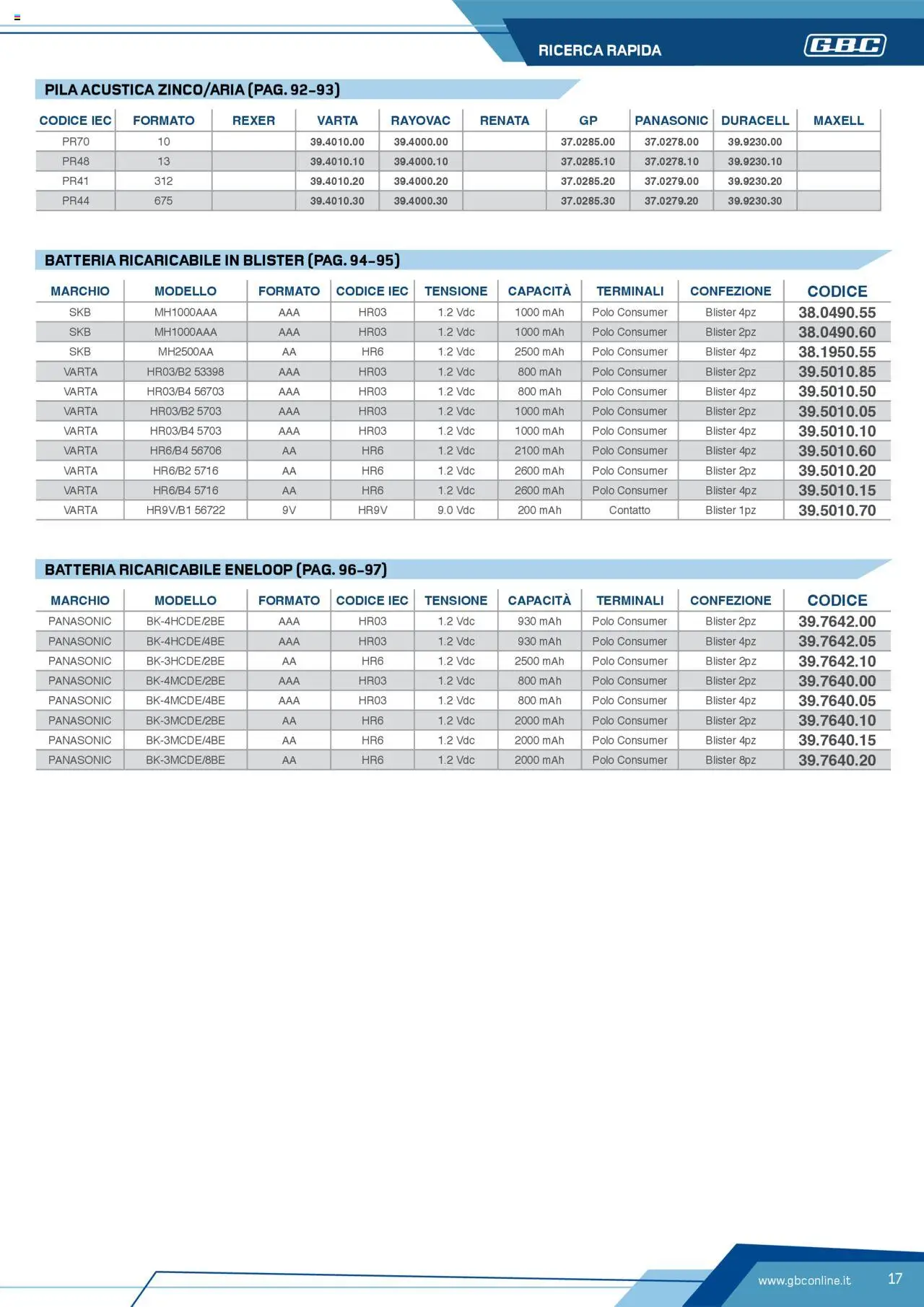 Volantino Batteries & Power GBC	 - pagina 17 - valido dal 12/04/2025