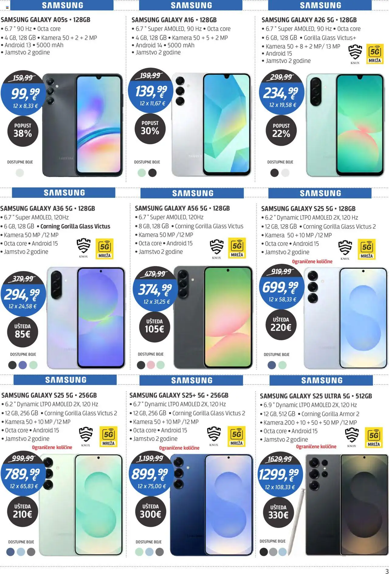 Katalog Centar Tehnike - stranica 3- važeći od 14.07.2025