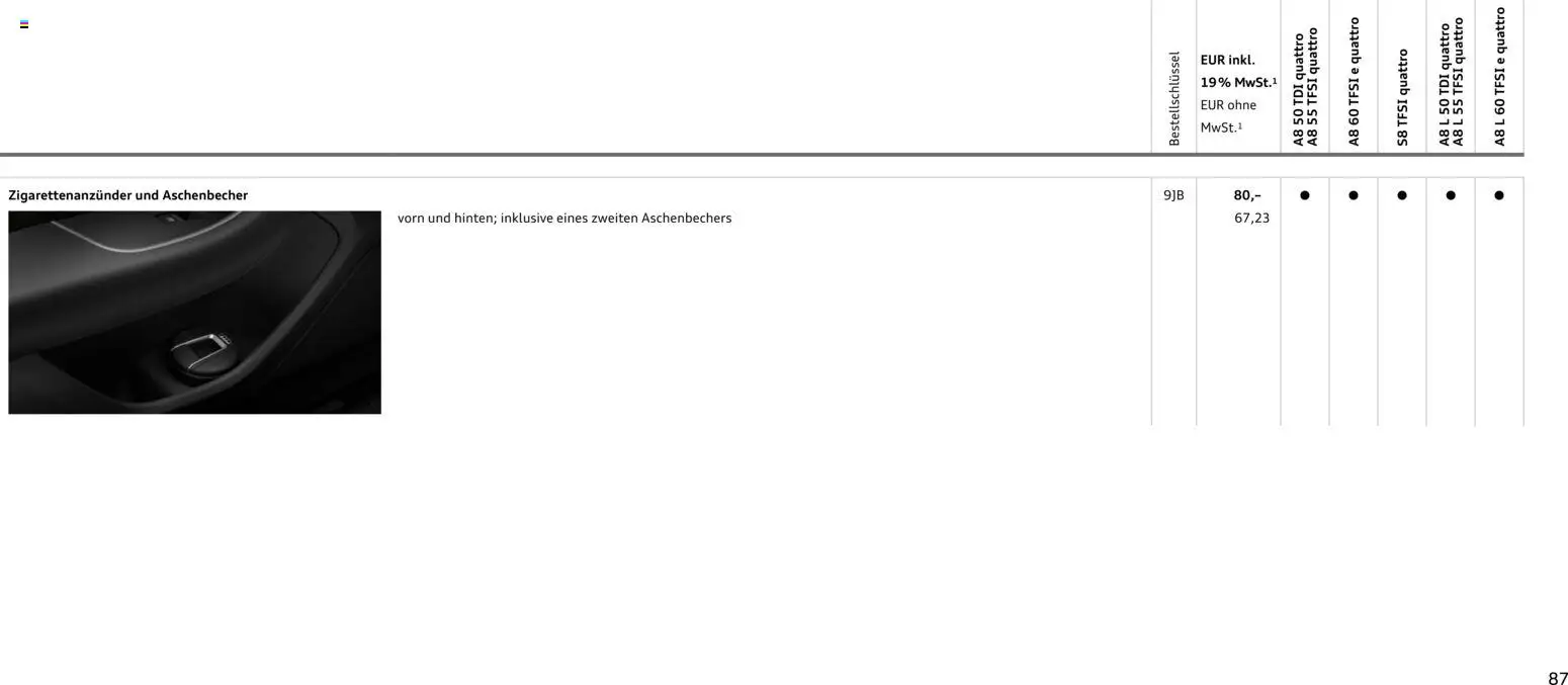 Audi A8 - Seite 87 - gültig ab 28.10.2025