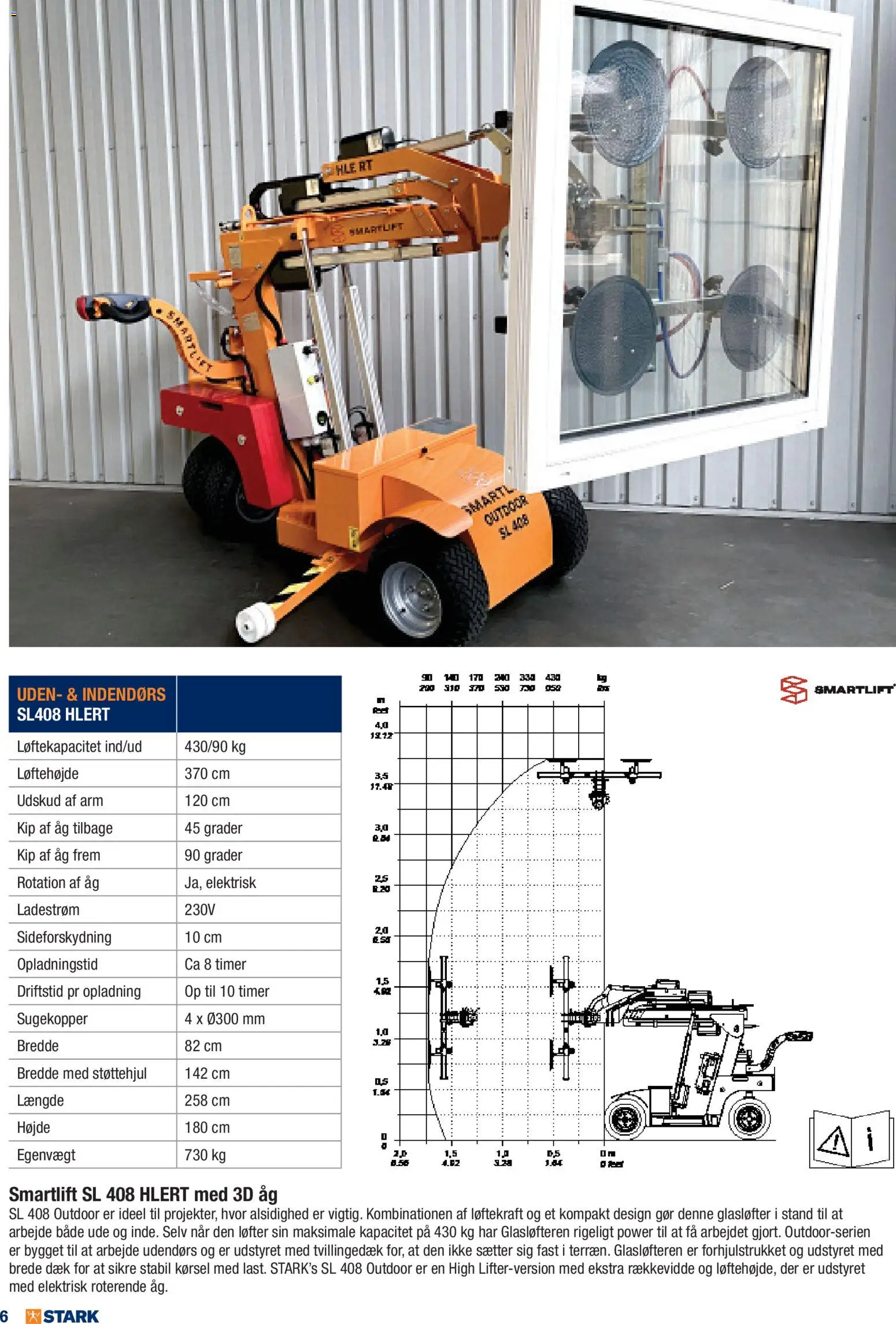 Stark - Glas- og fliseløftere - page 6- valid from 01/01/2026