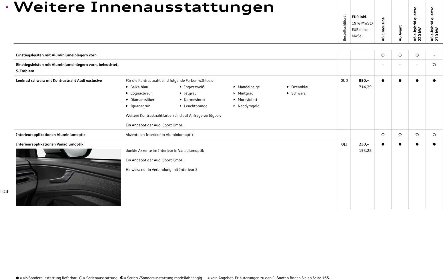 Audi A6 - Seite 104 - gültig ab 28.10.2025