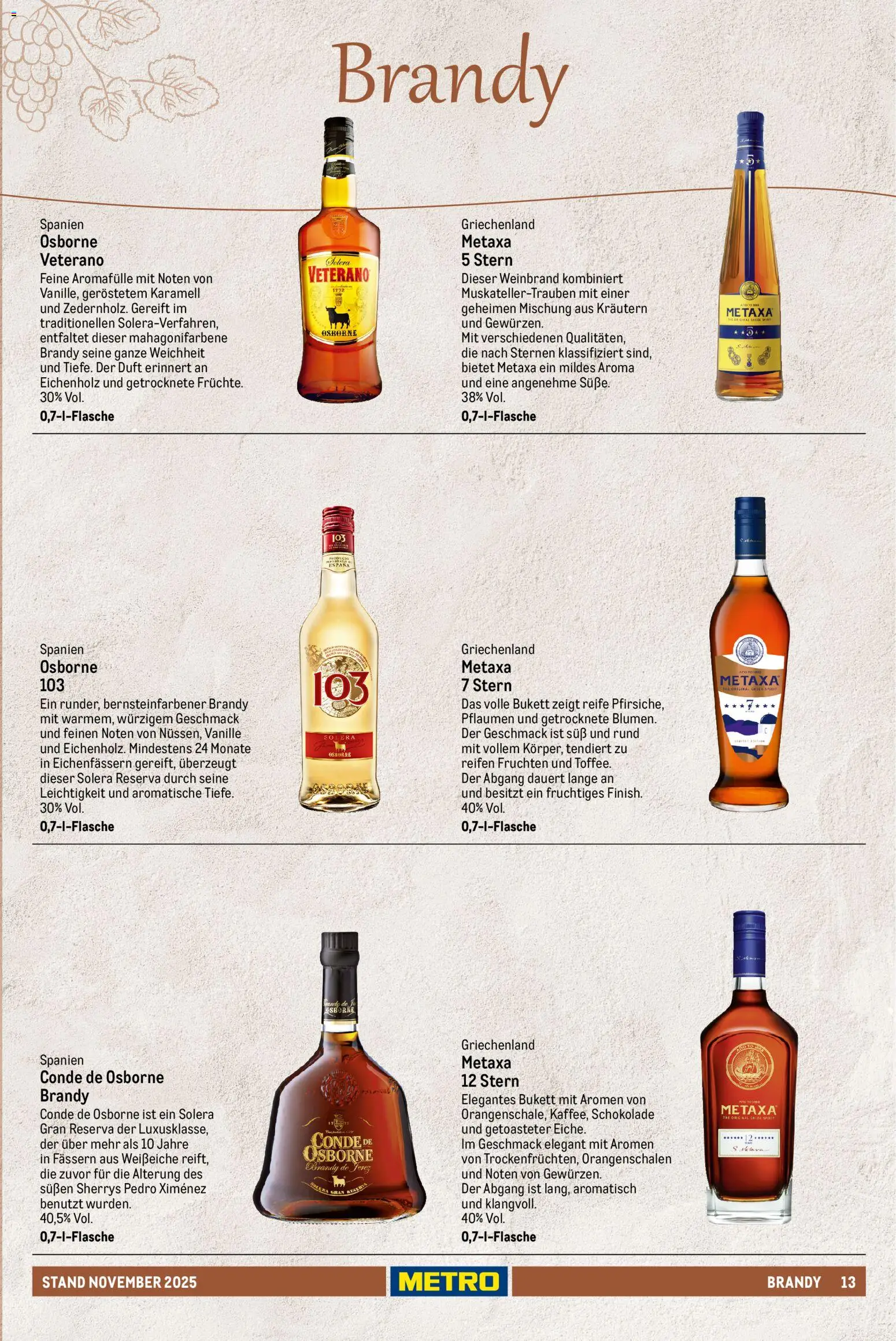 Metro - Spirituosen Sortiment - Seite 13 - gültig ab 01.12.2025