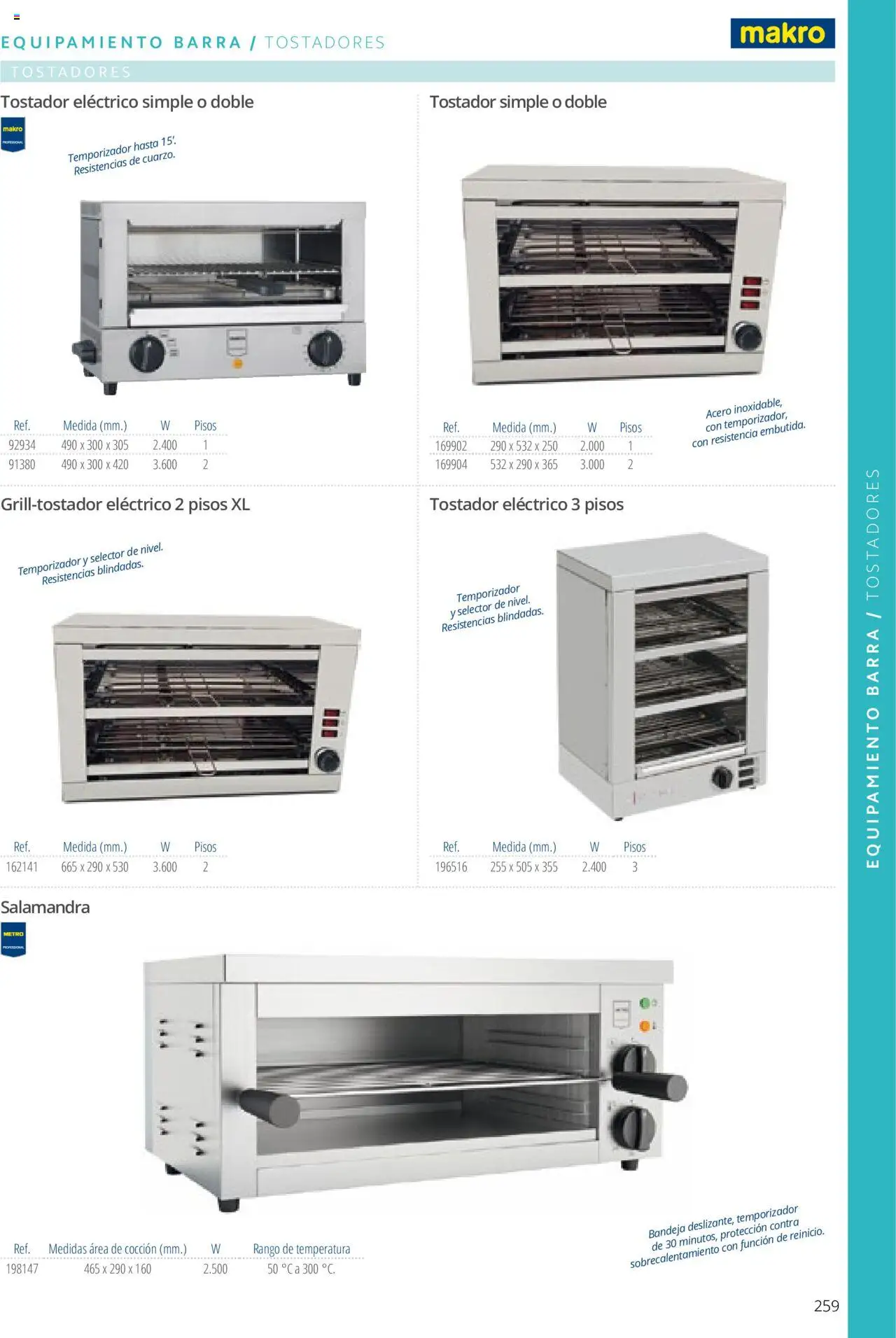 Makro catálogo - Página de 259 - Válido desde 19/06/2024
