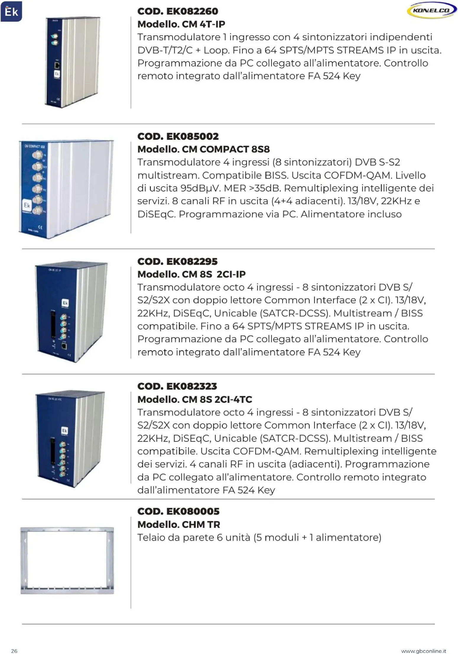 GBC Catalistino EK Konelco catalogo - pagina 26 - valido dal 09/12/2025