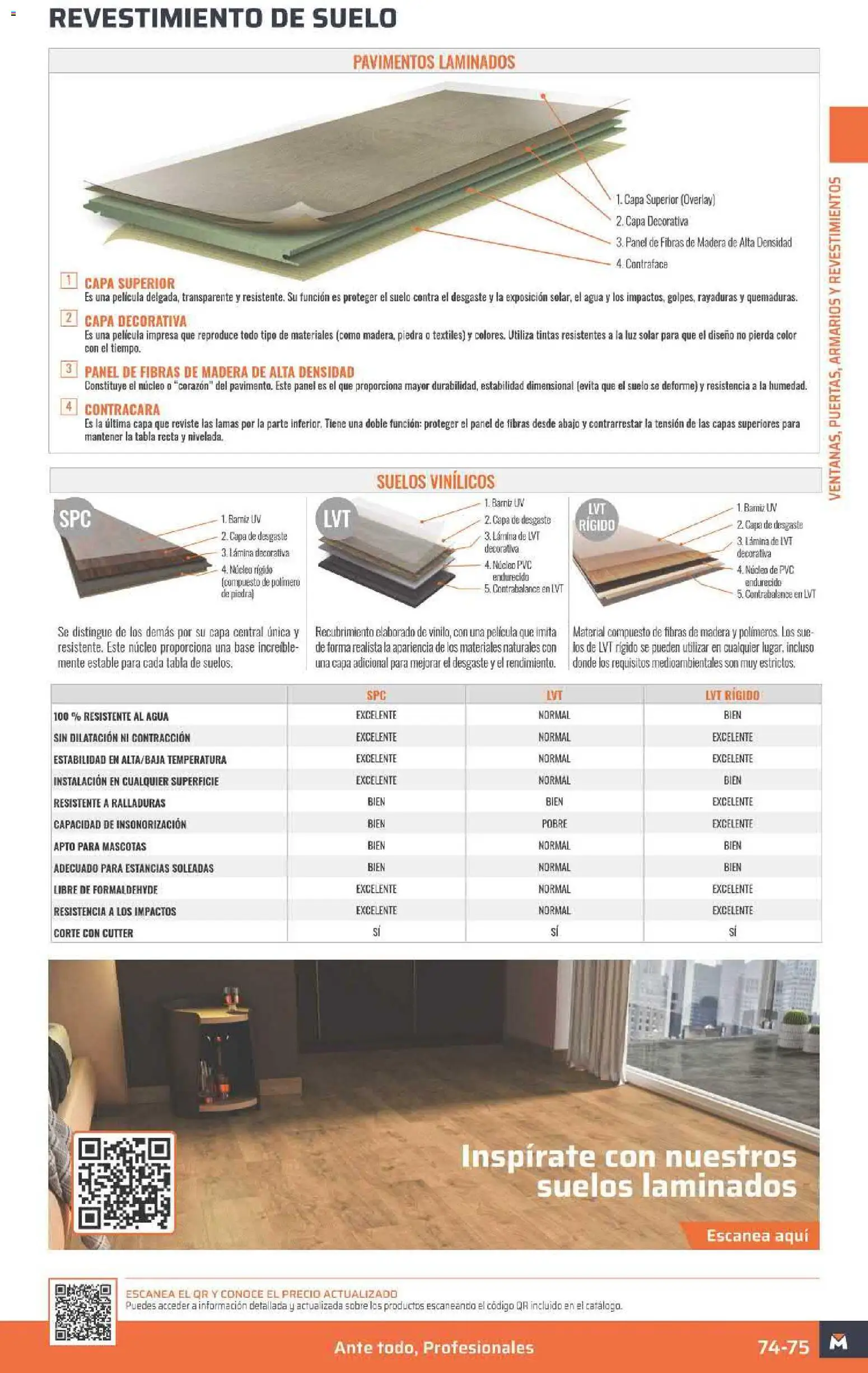 Obramat folleto - Página de 75 - Válido desde 23/03/2026