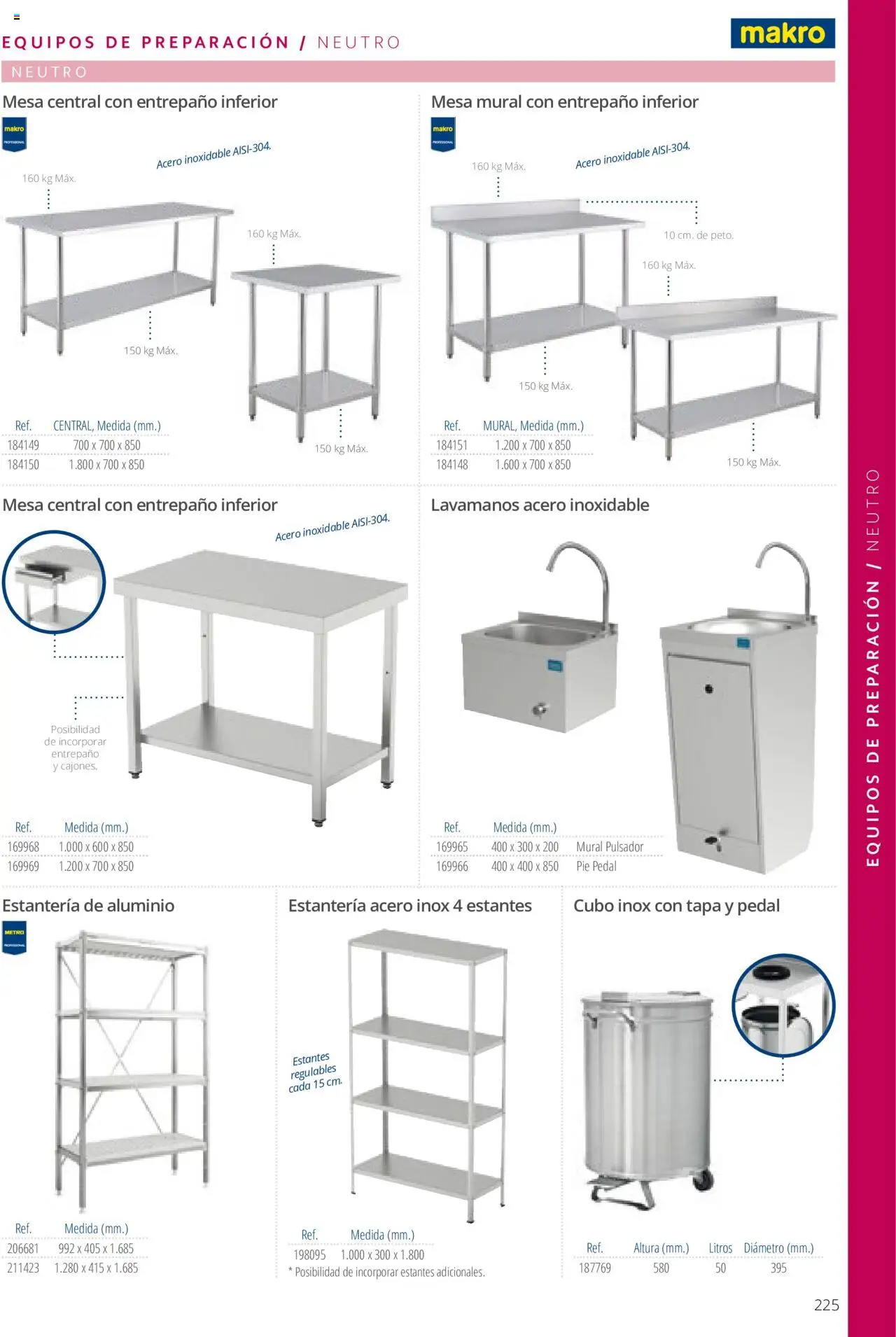 Makro catálogo - Página de 225 - Válido desde 19/06/2024