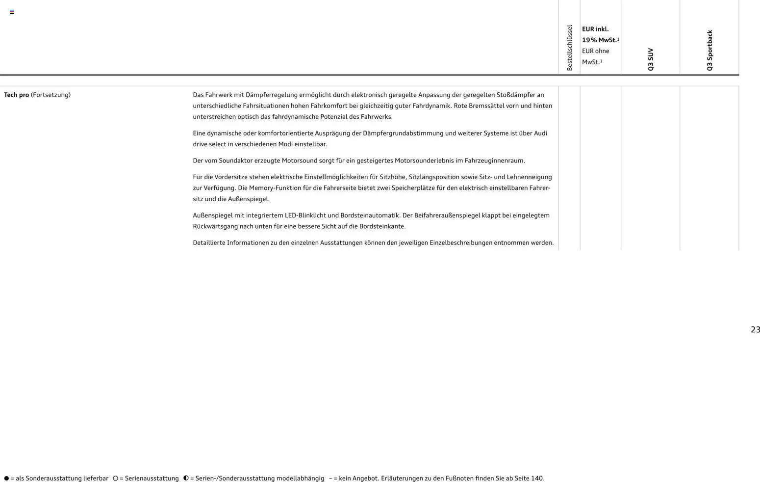 Audi Q3 - Seite 23 - gültig ab 29.01.2026