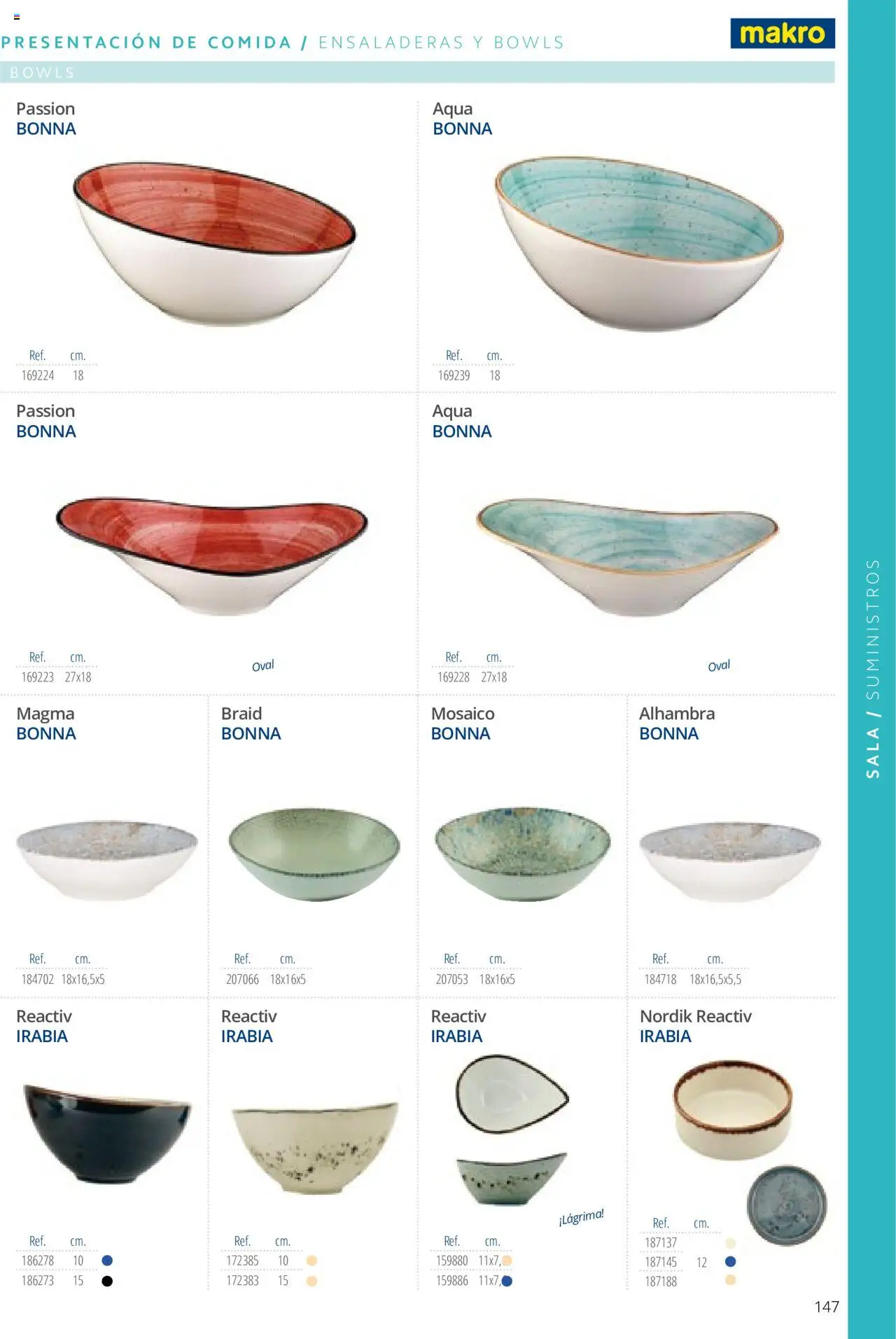 Makro catálogo - Página de 147 - Válido desde 19/06/2024