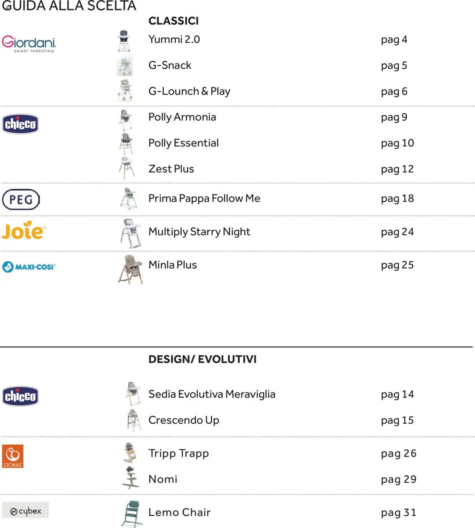 Prenatal Seggioloni catalogo - pagina 2 - valido dal 04/12/2025