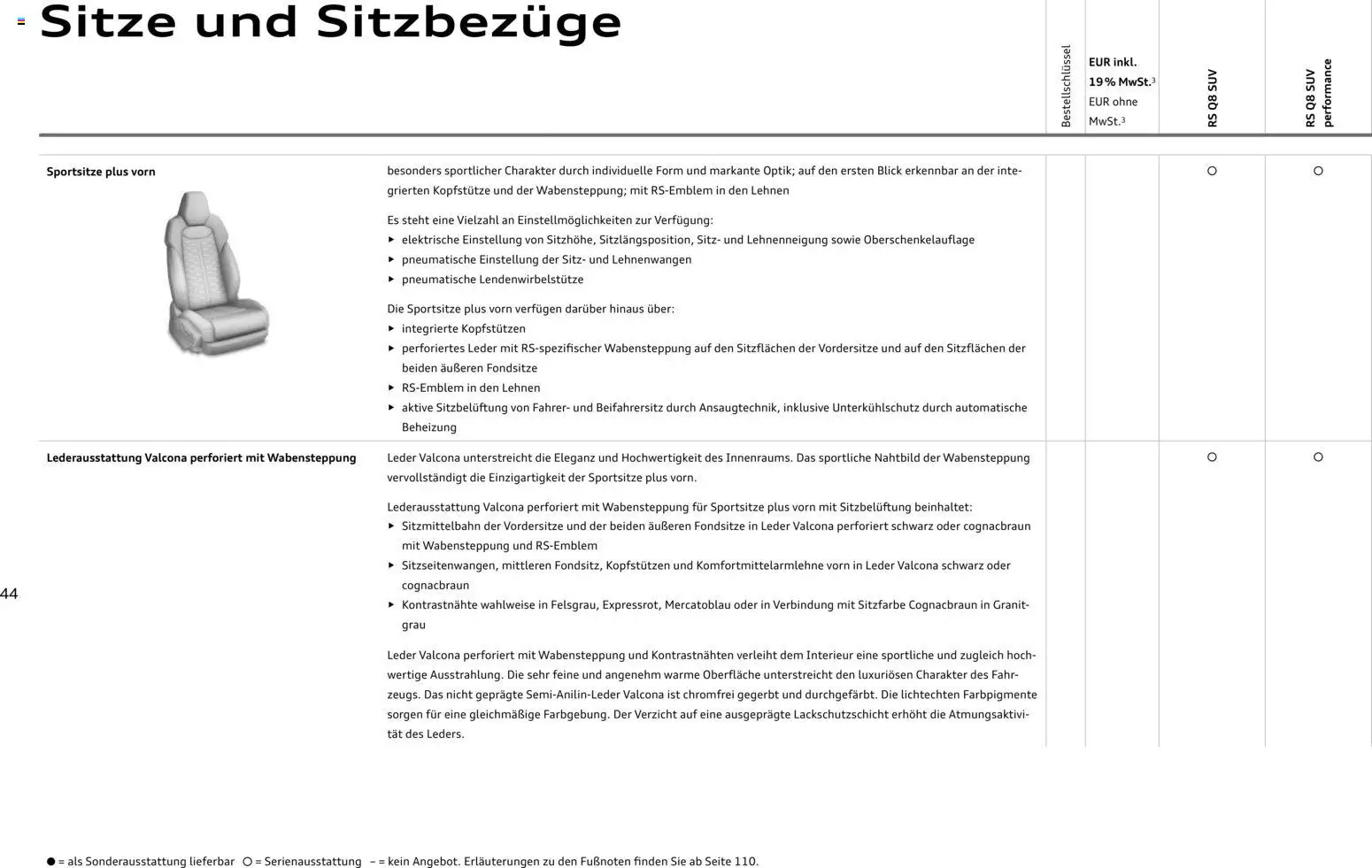 Audi RS Q8 / RS Q8 performance - Seite 44 - gültig ab 27.11.2025