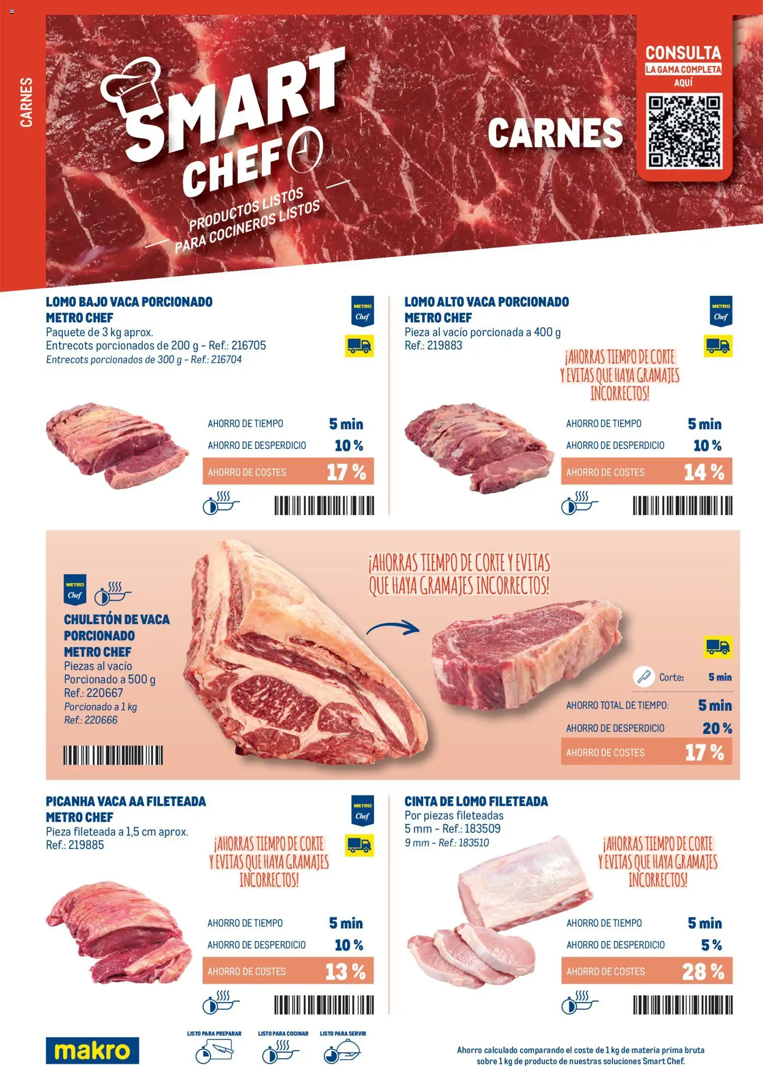 Makro - Smart Chef Canarias - Página de 18 - Válido desde 03/02/2026