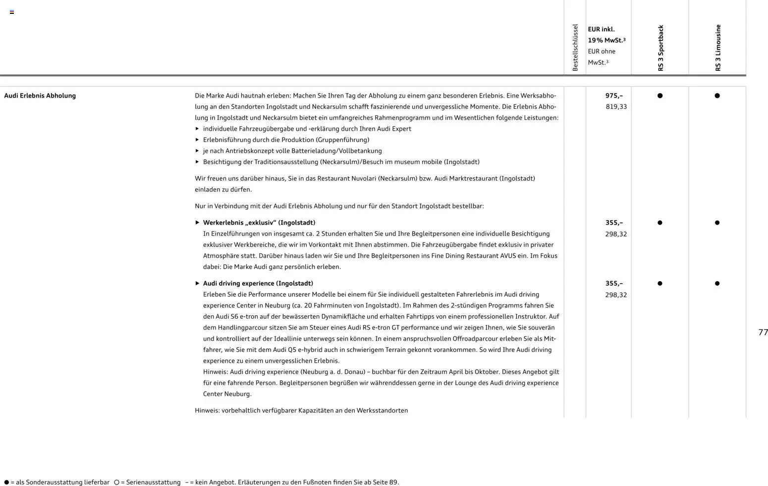 Audi RS 3 Sportback / RS 3 Limousine - Seite 77 - gültig ab 28.10.2025
