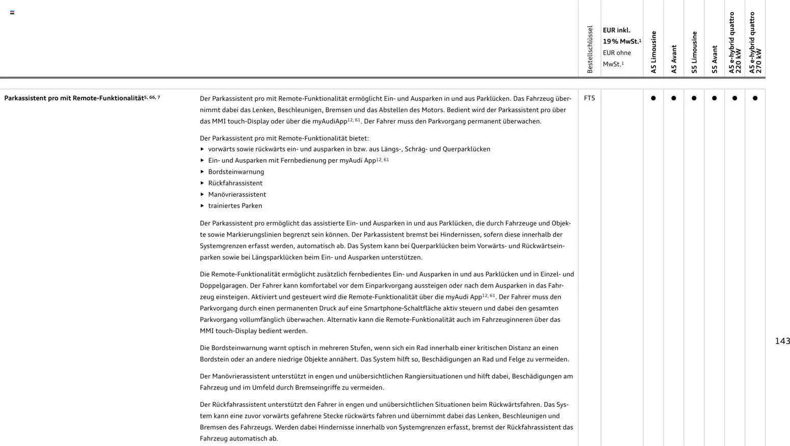 Audi A5 - Seite 143 - gültig ab 28.10.2025