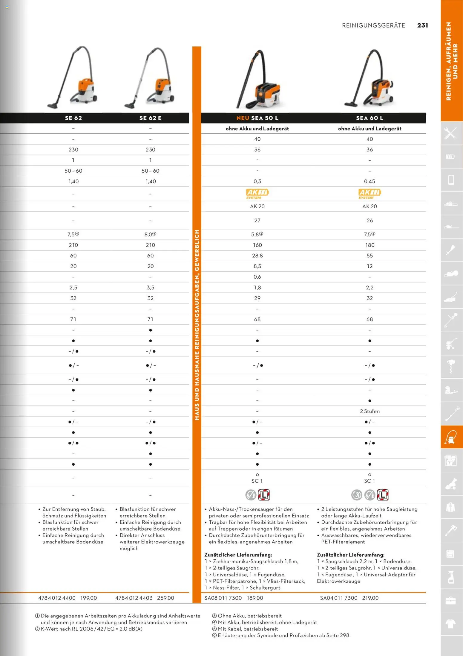 STIHL Katalog - Seite 231 - gültig ab 01.01.2026
