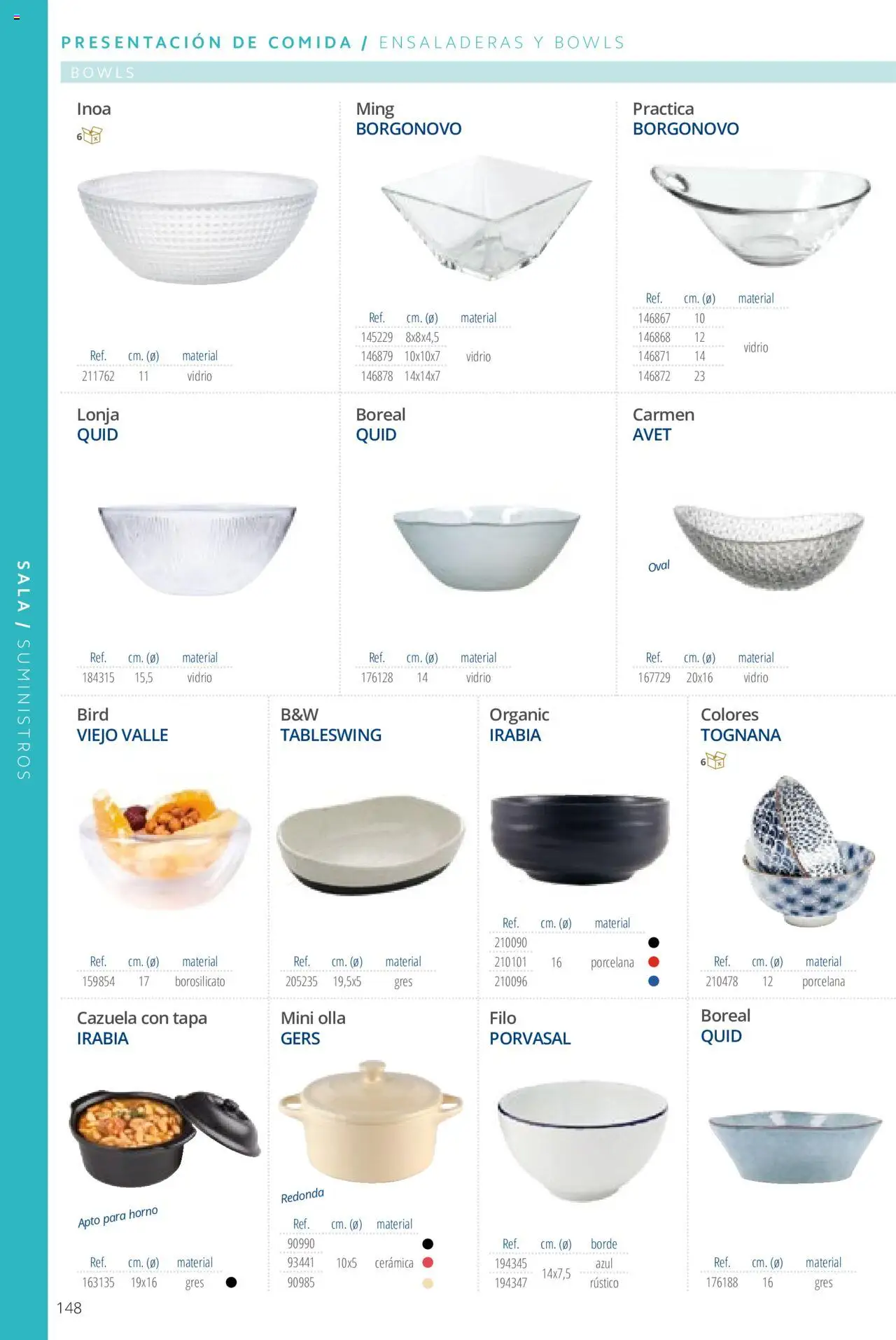 Makro catálogo - Página de 148 - Válido desde 19/06/2024