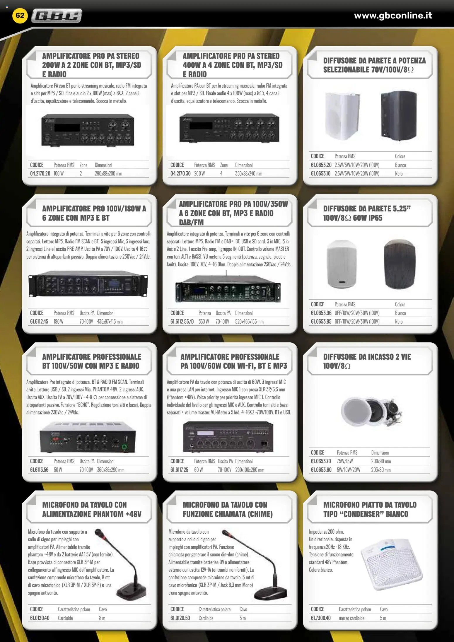 Volantino GBC	 - pagina 62 - valido dal 06/02/2026