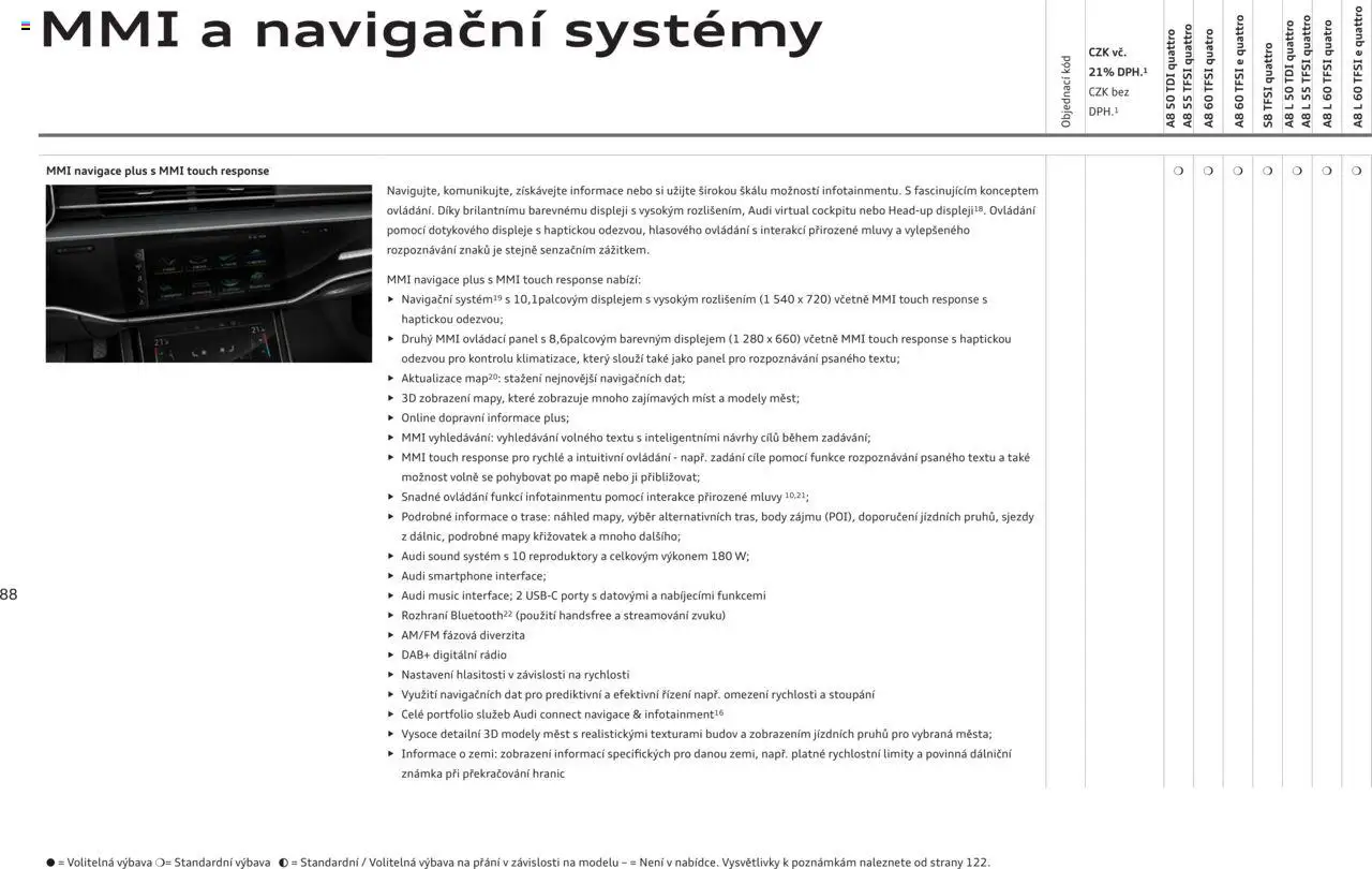 Audi katalog - A8 - strana 88- platný od 29.04.2025