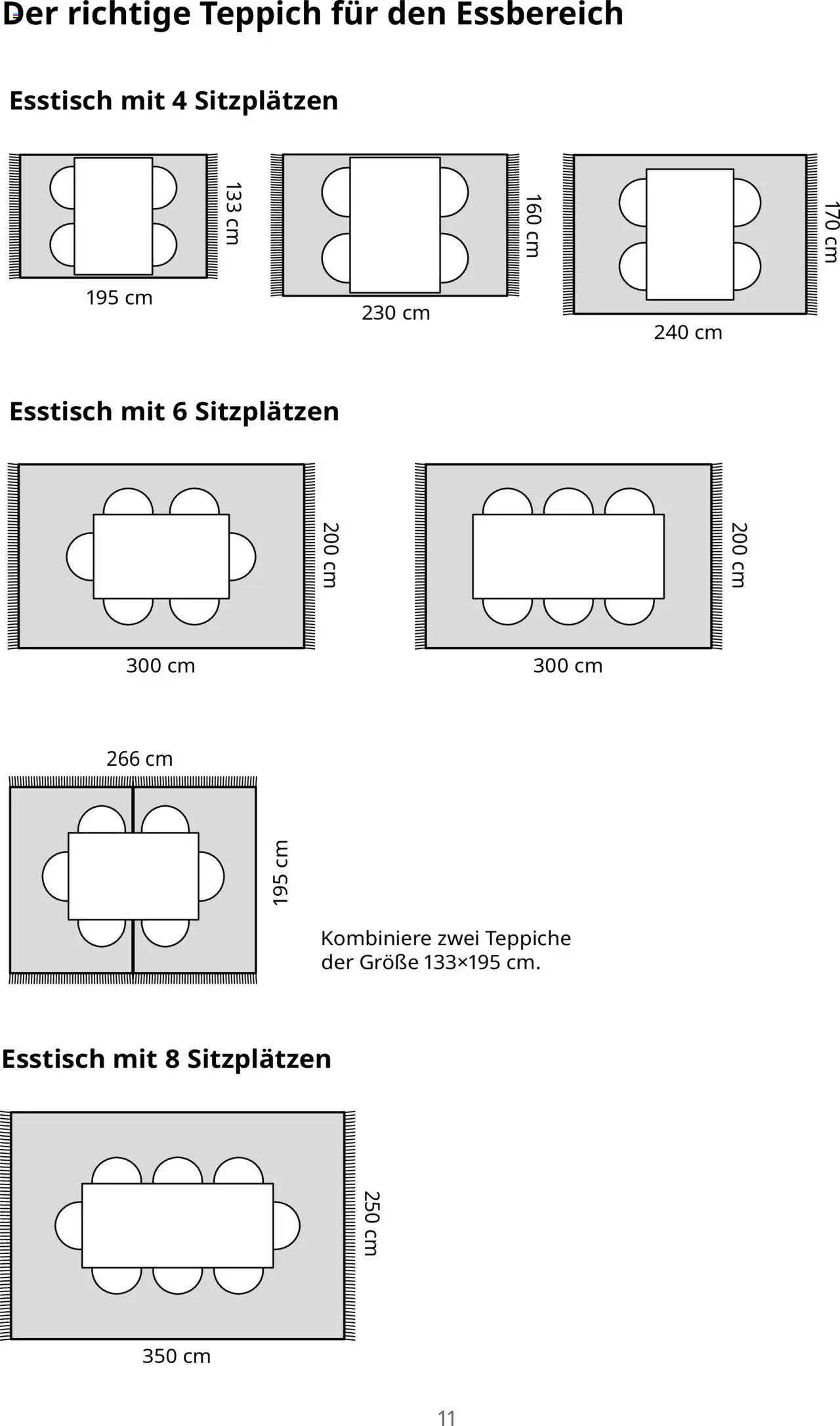 Ikea Teppich - Seite 11 - gültig ab 10.07.2025