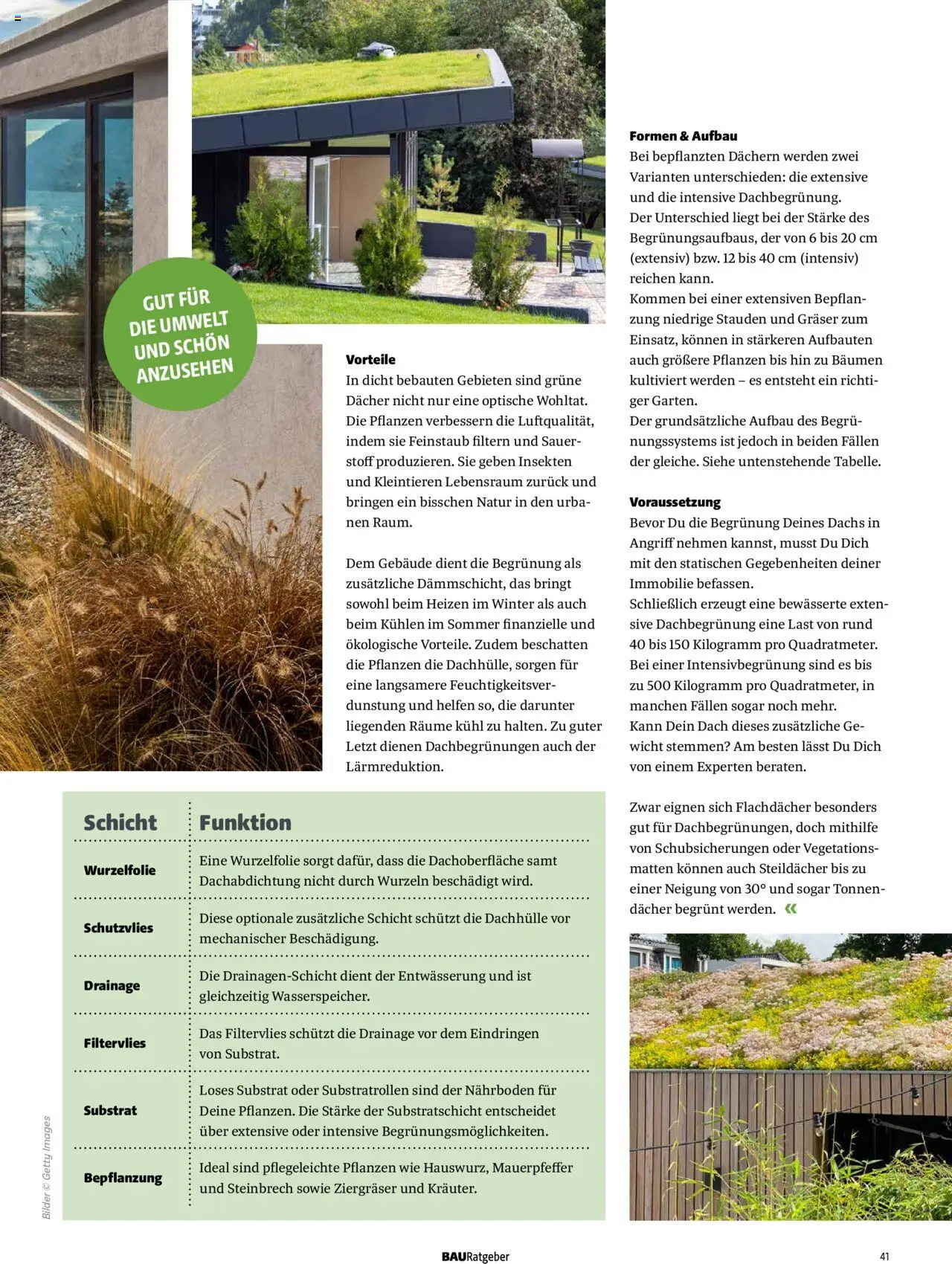 Hagebau Katalog Baurategeber - page 41- valid from 07.04.2025