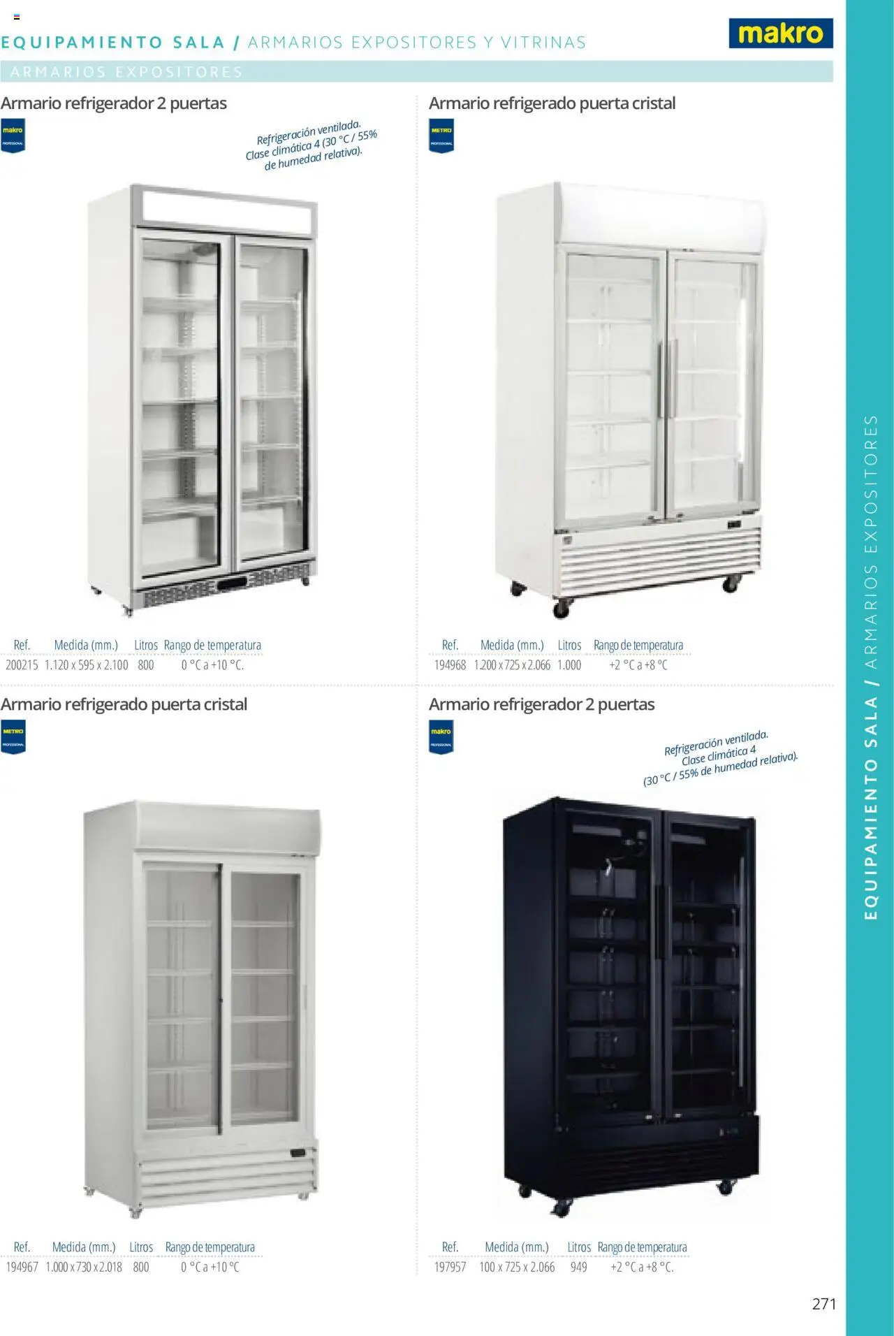 Makro catálogo - Página de 271 - Válido desde 19/06/2024