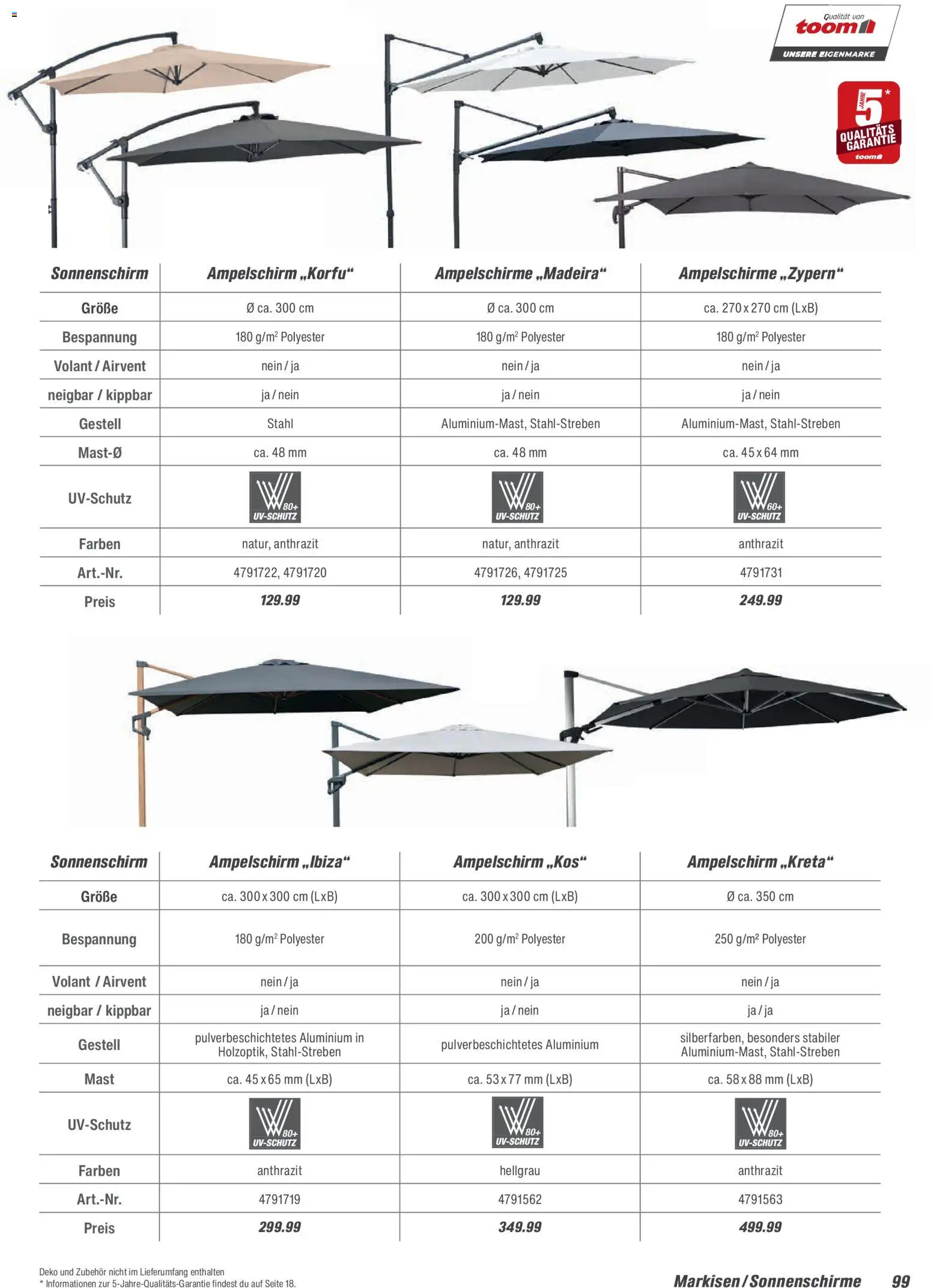 Toom Baumarkt  Gartenmöbel & Solar-Leuchten 2026 - Seite 99 - gültig ab 01.01.2026