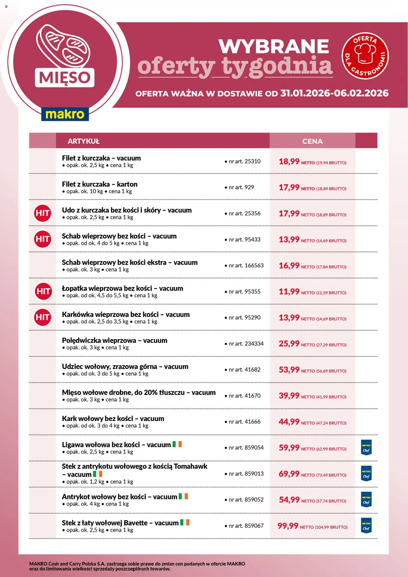 Makro Gazetka - Wybrane oferty tygodnia w dostawie - strona 1- ważny od 31.01.2026
