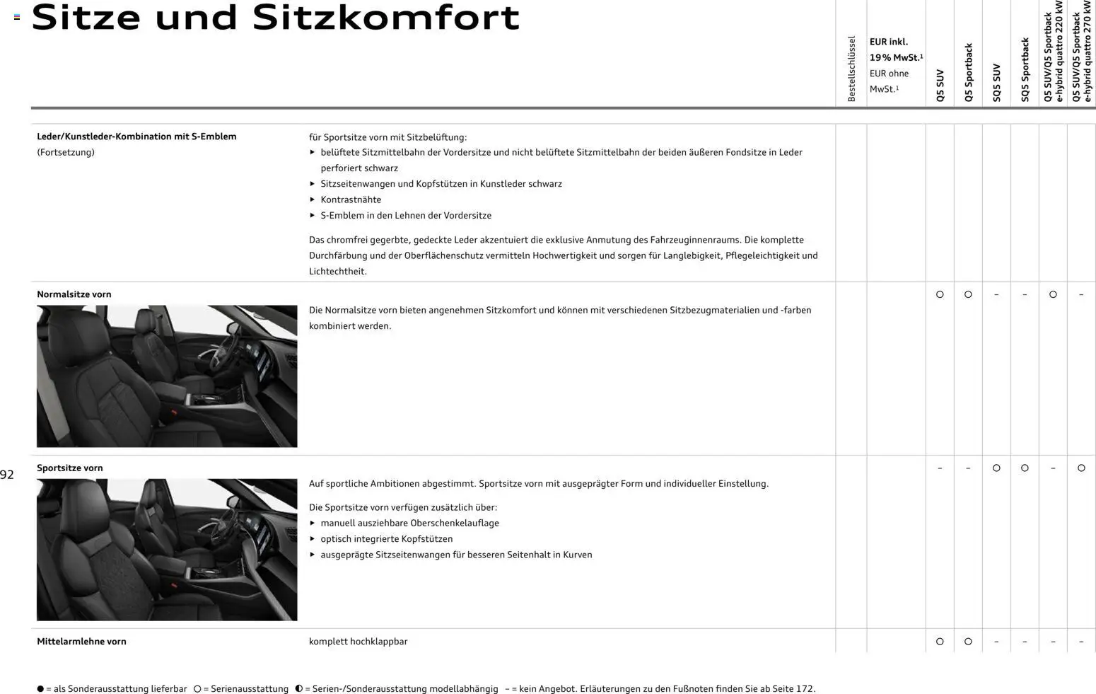 Audi Q5 - Seite 92 - gültig ab 28.10.2025