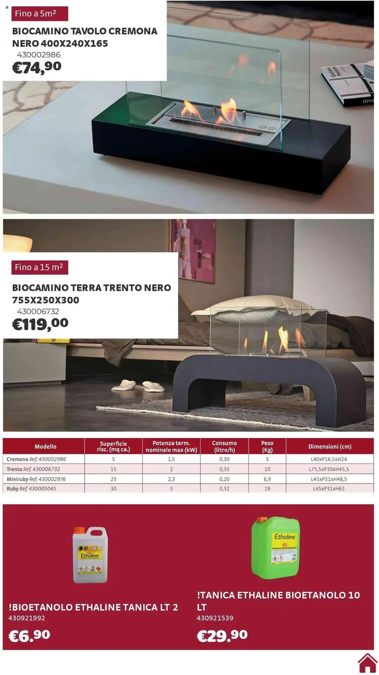 Brico Center Riscaldamento catalogo - pagina 15 - valido dal 01/10/2025