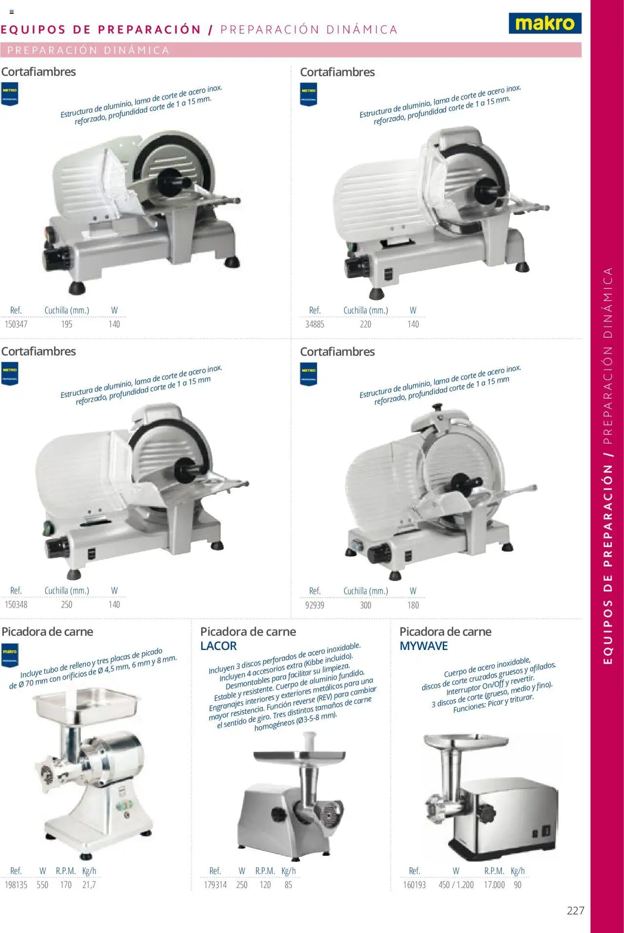 Makro catálogo - Página de 227 - Válido desde 19/06/2024