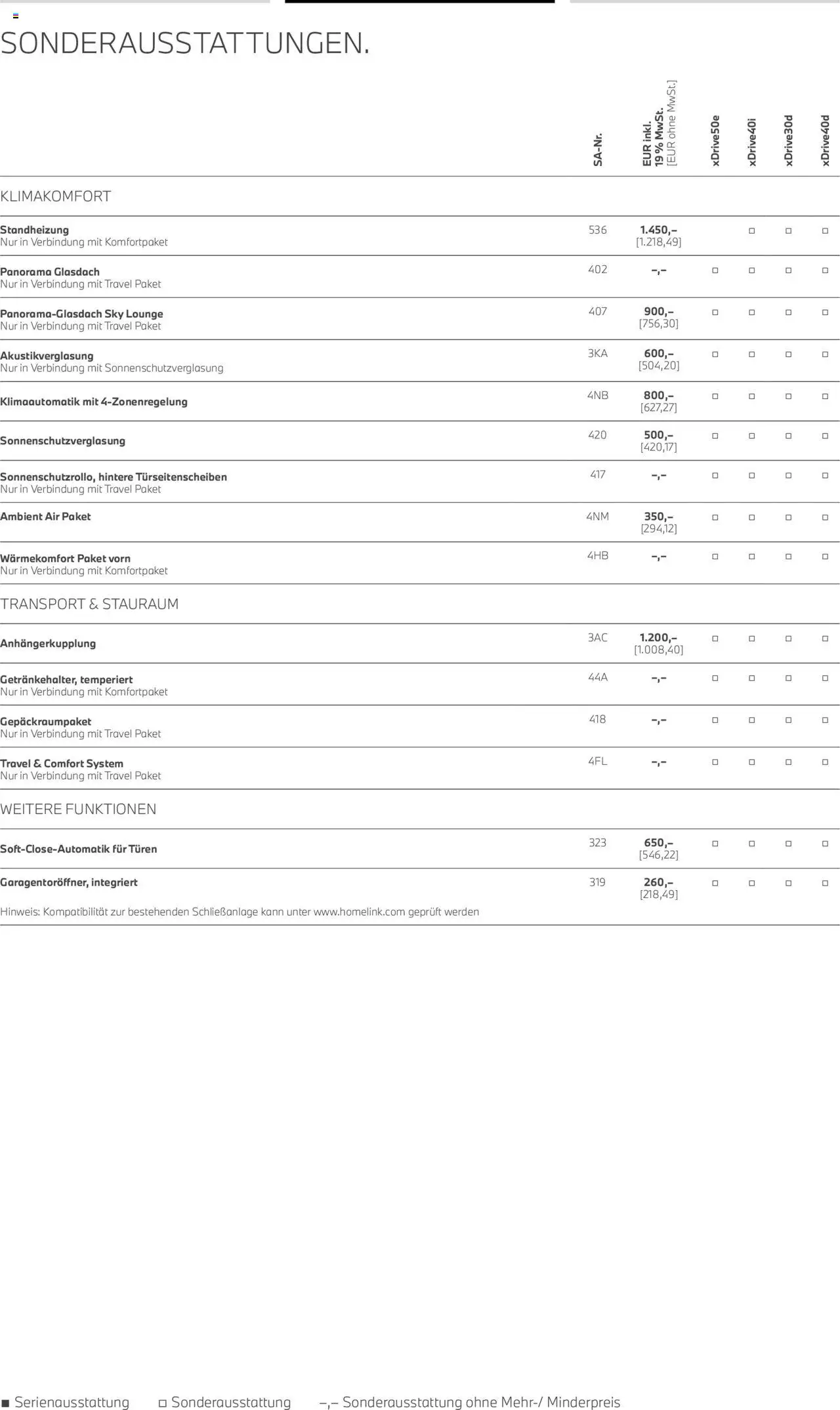 BMW X5 - Seite 20 - gültig ab 01.08.2025