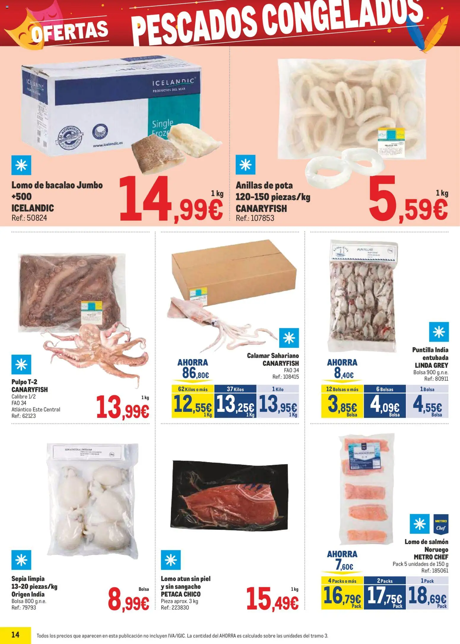 Makro - Precios Canarias - Página de 14 - Válido desde 02/02/2026