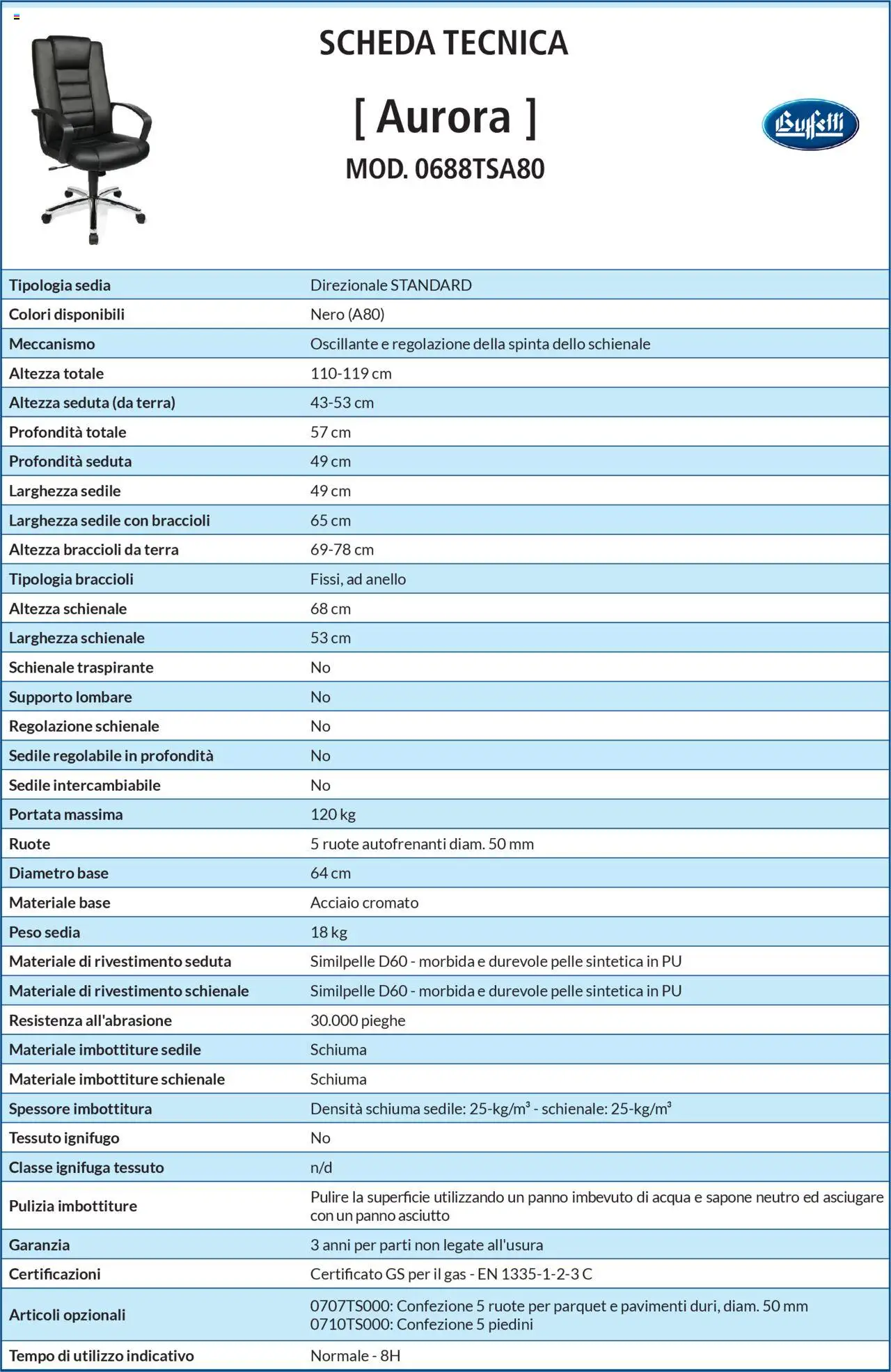 Buffetti Sedie catalogo - pagina 12 - valido dal 28/06/2025