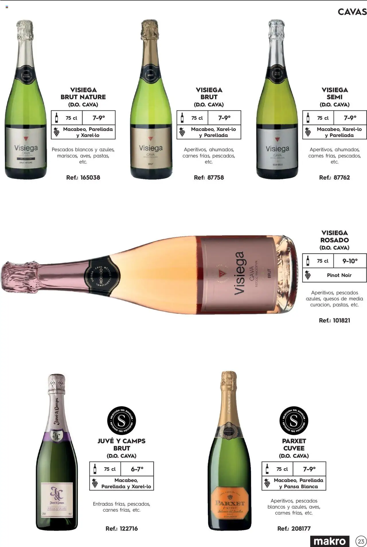 Makro Guia de vinos - Página de 23 - Válido desde 02/01/2025