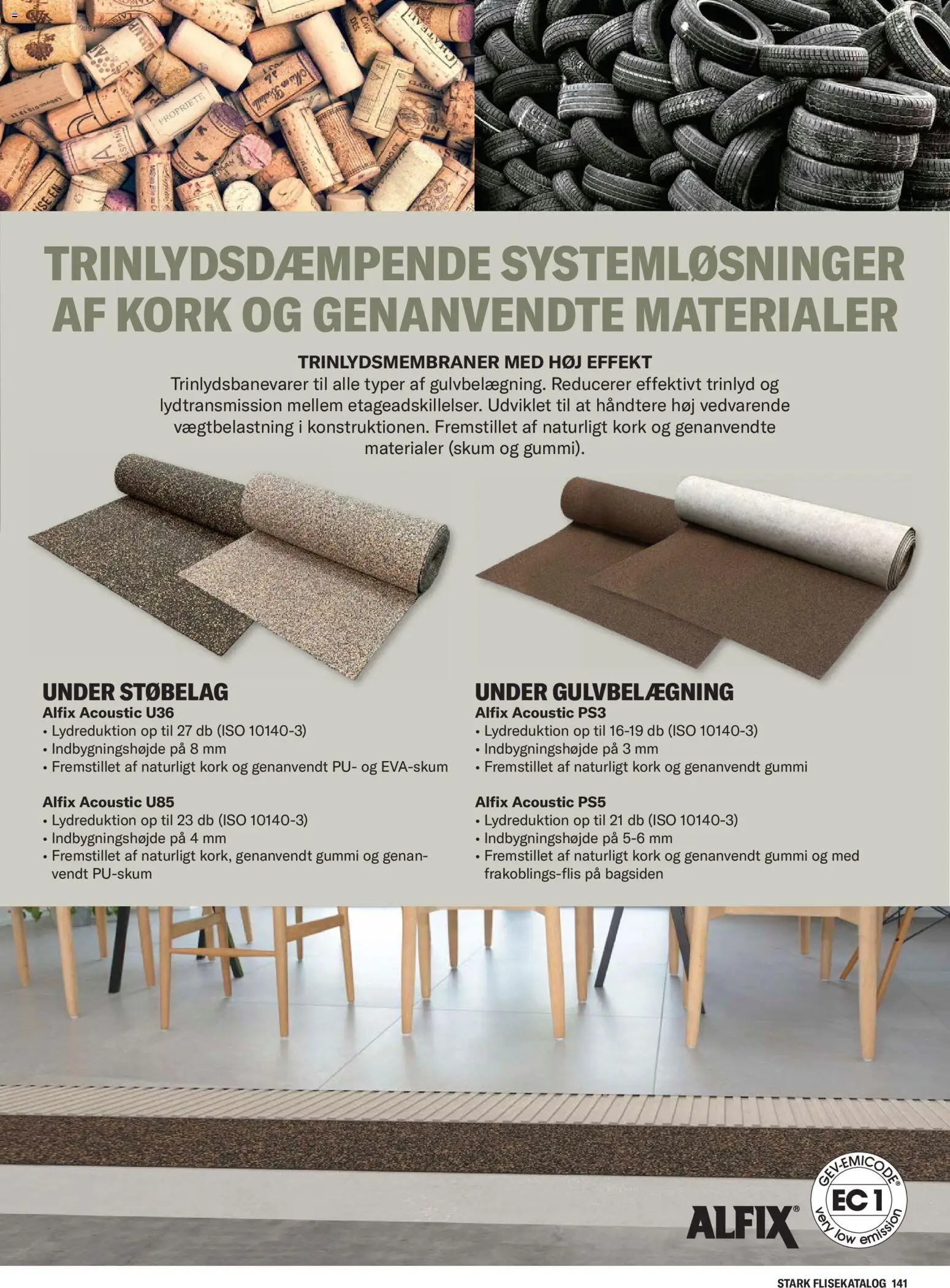 Stark - Fliser - page 141- valid from 01/01/2026