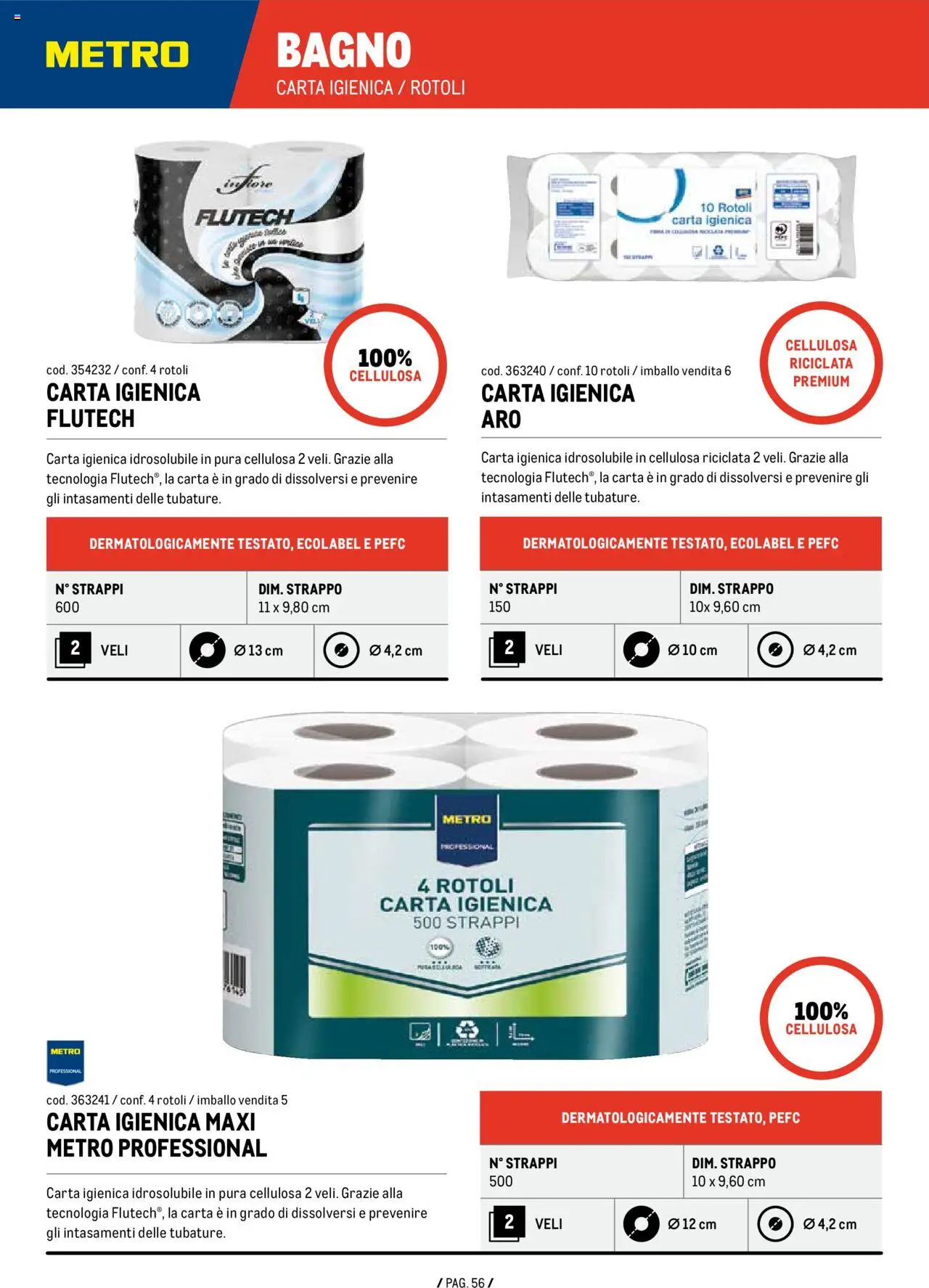 Metro Detergenza Professionale catalogo - pagina 56 - valido dal 11/09/2025