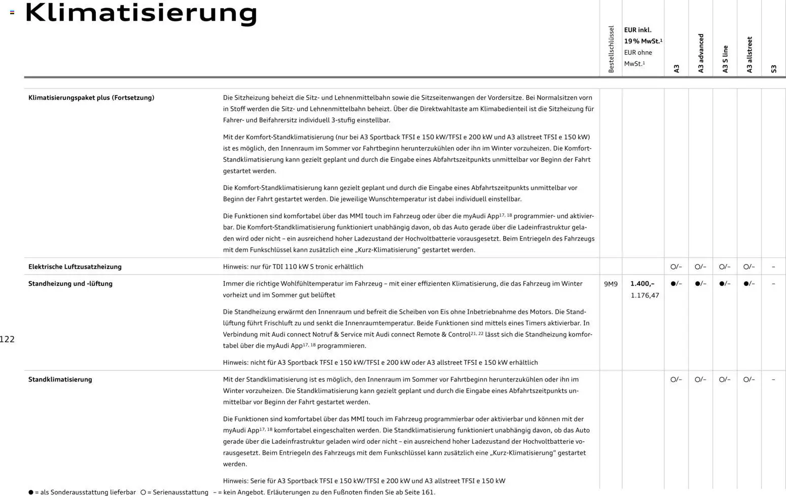 Audi A3 - Seite 122 - gültig ab 28.10.2025