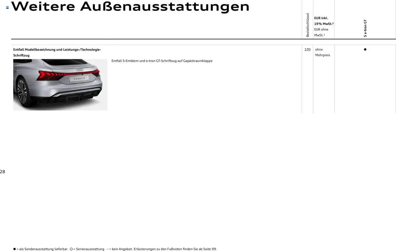 Audi S e-tron GT - Seite 28 - gültig ab 29.01.2025
