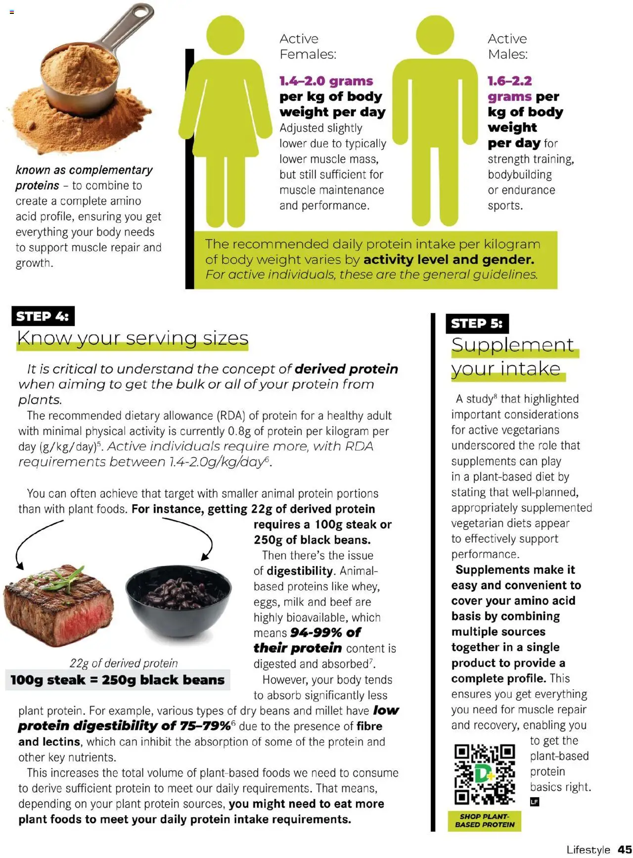 Dis-Chem Living Fit - page 47- valid from 01/05/2025