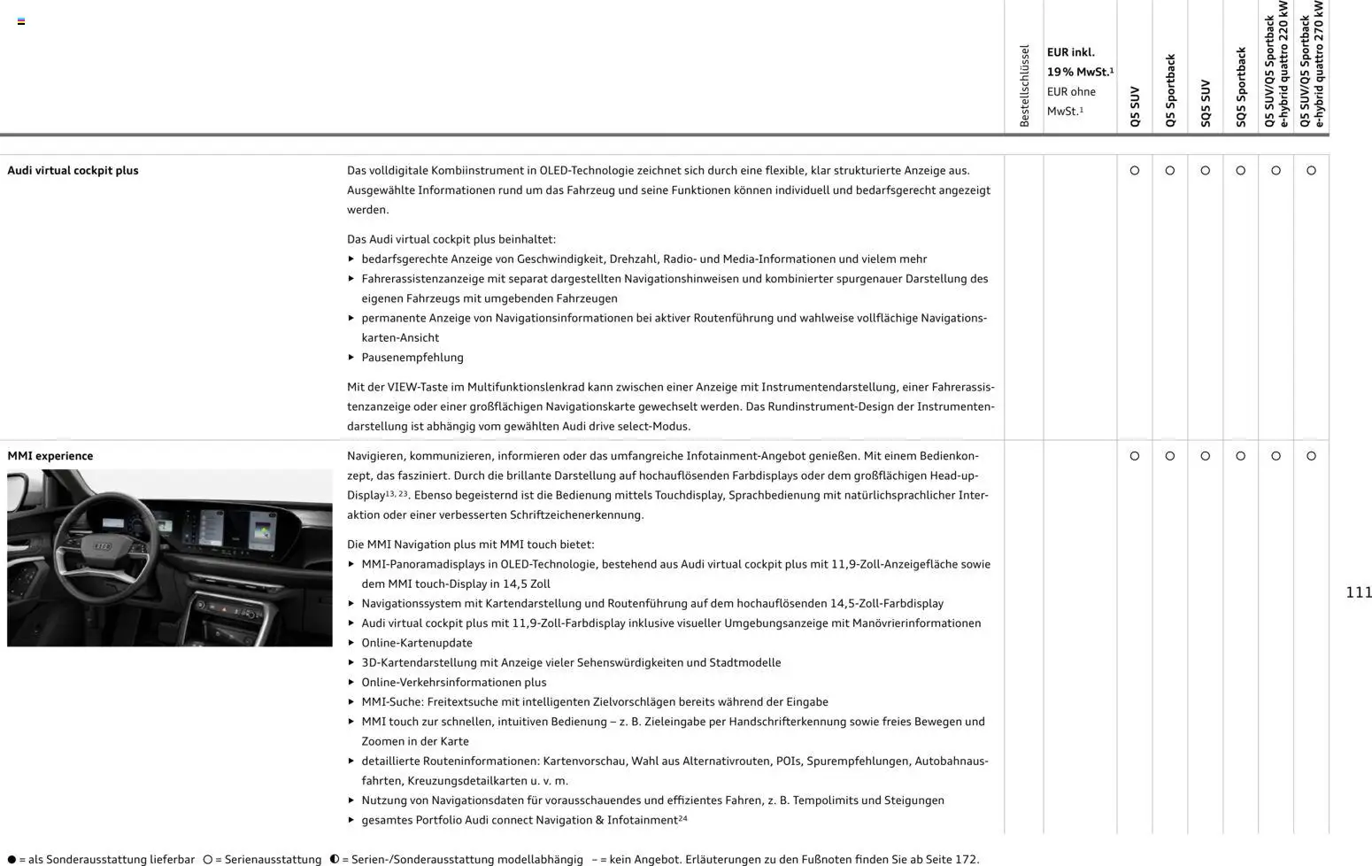 Audi Q5 - Seite 111 - gültig ab 28.10.2025