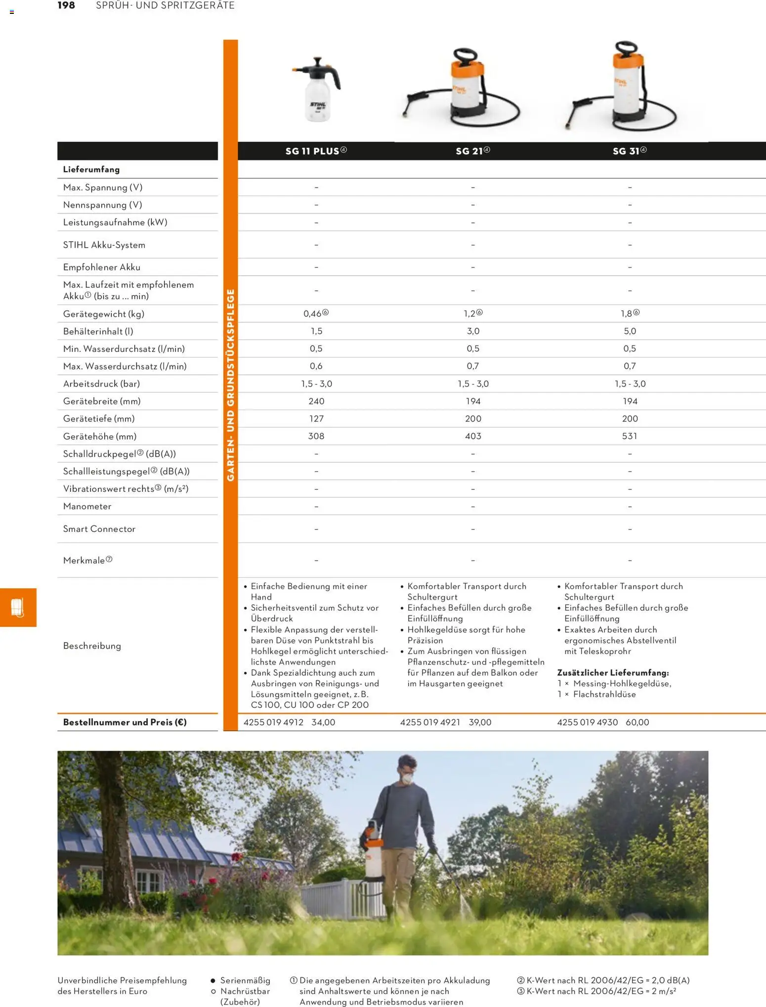 STIHL Katalog - Seite 198 - gültig ab 01.01.2026