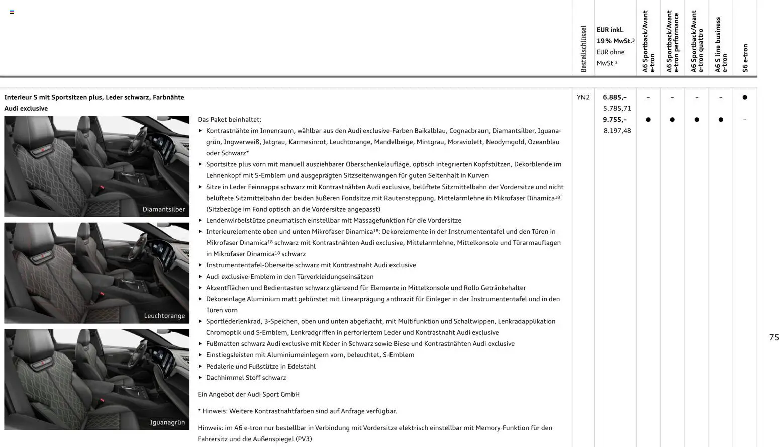 Audi  A6 e-tron - Seite 75 - gültig ab 01.10.2025