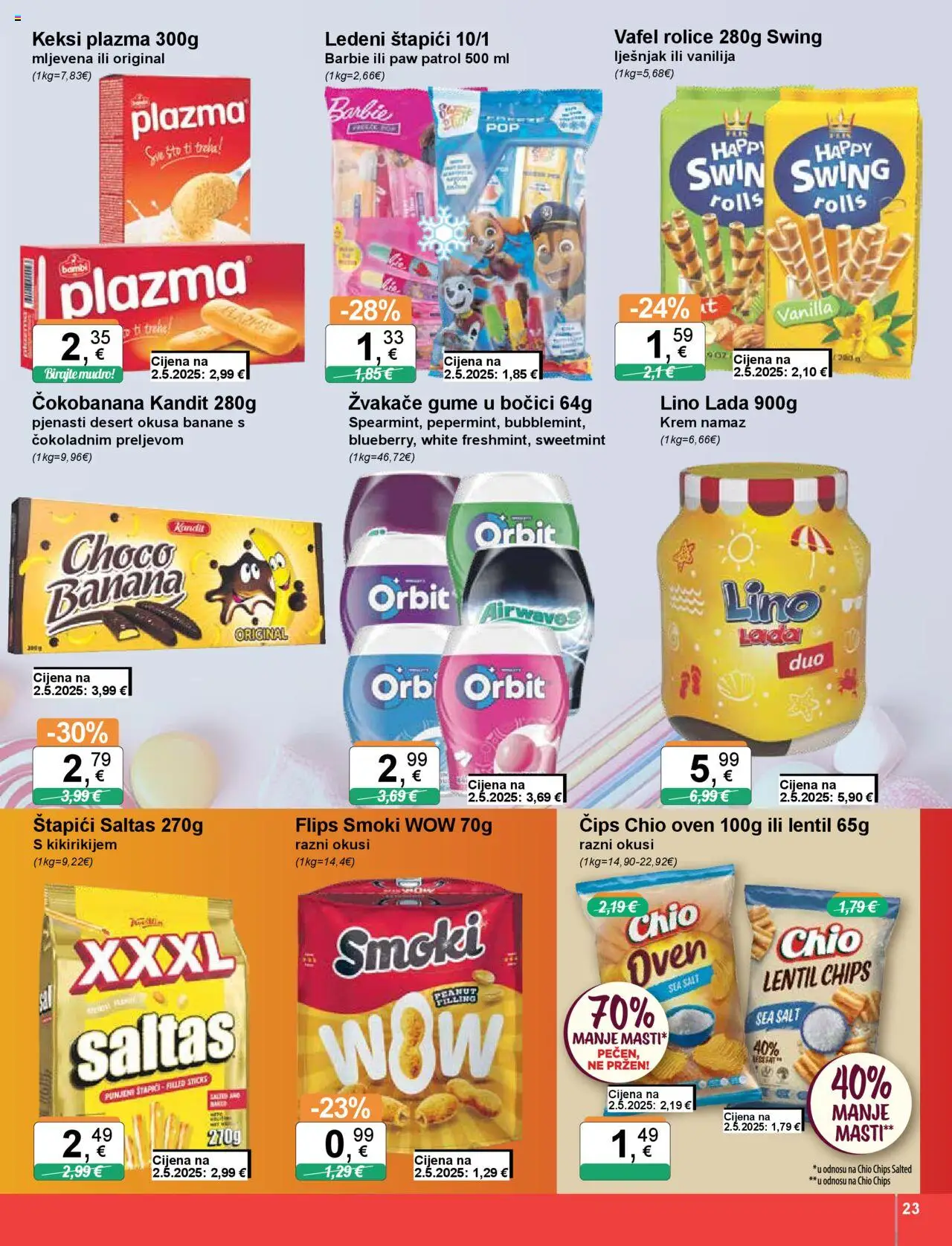 Katalog KTC - stranica 23- važeći od 17.07.2025