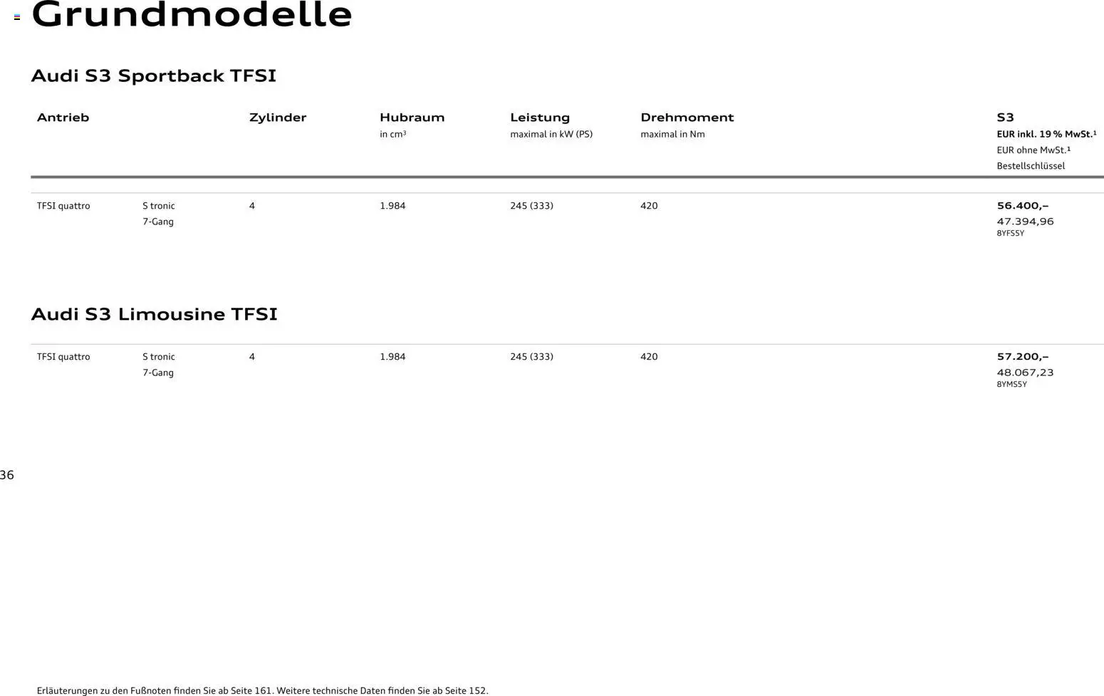 Audi A3 - Seite 36 - gültig ab 28.10.2025