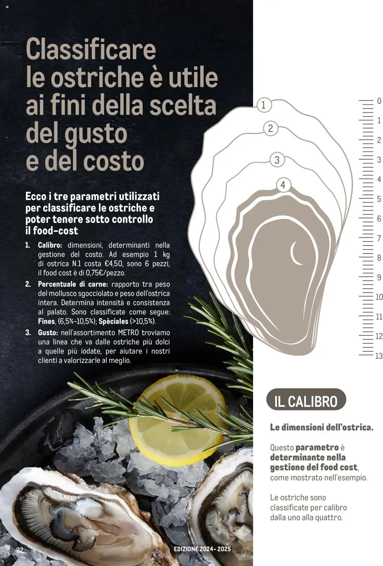 Catalogo Frutti di mare Metro	 - pagina 32 - valido dal 11/07/2024