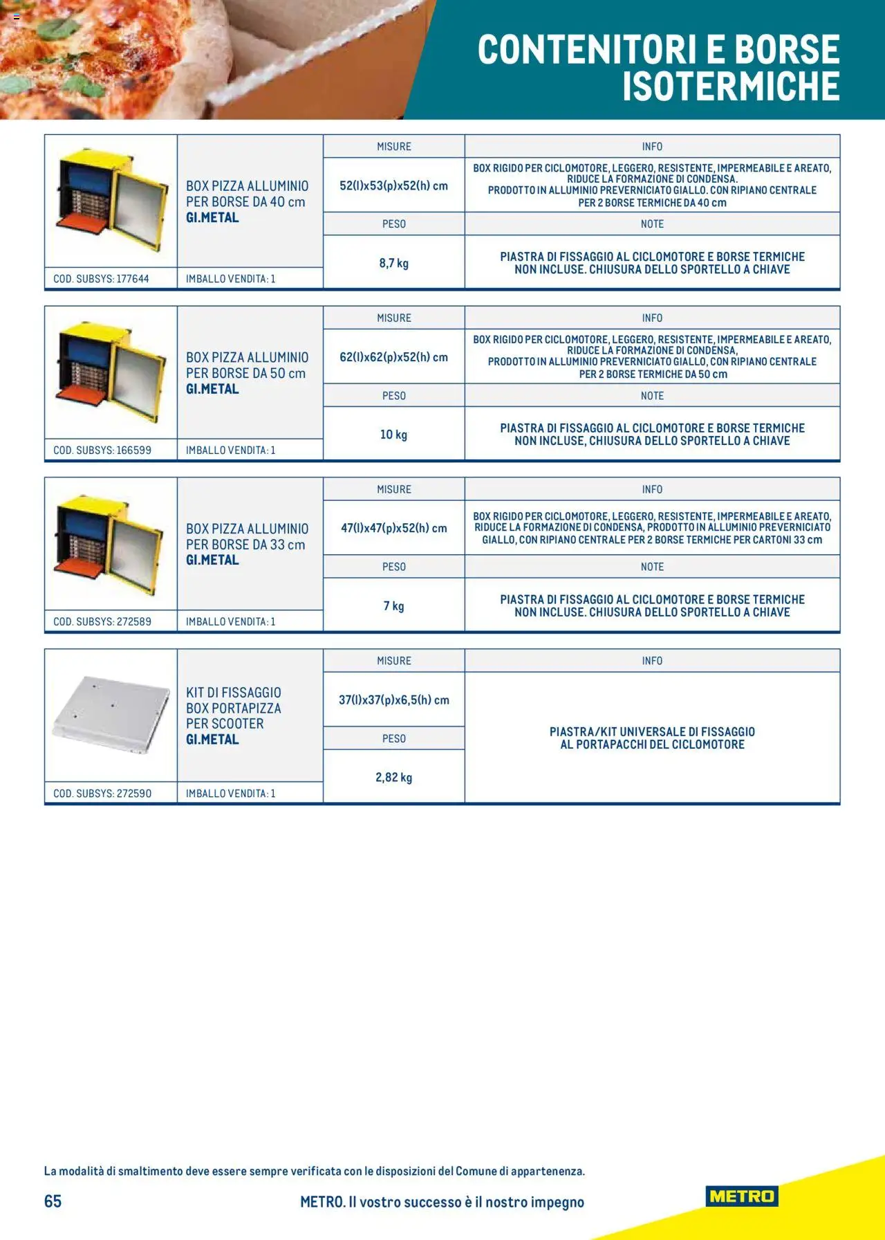Catalogo Take Away e Monouso 2024 Metro	 - pagina 65 - valido dal 22/07/2024