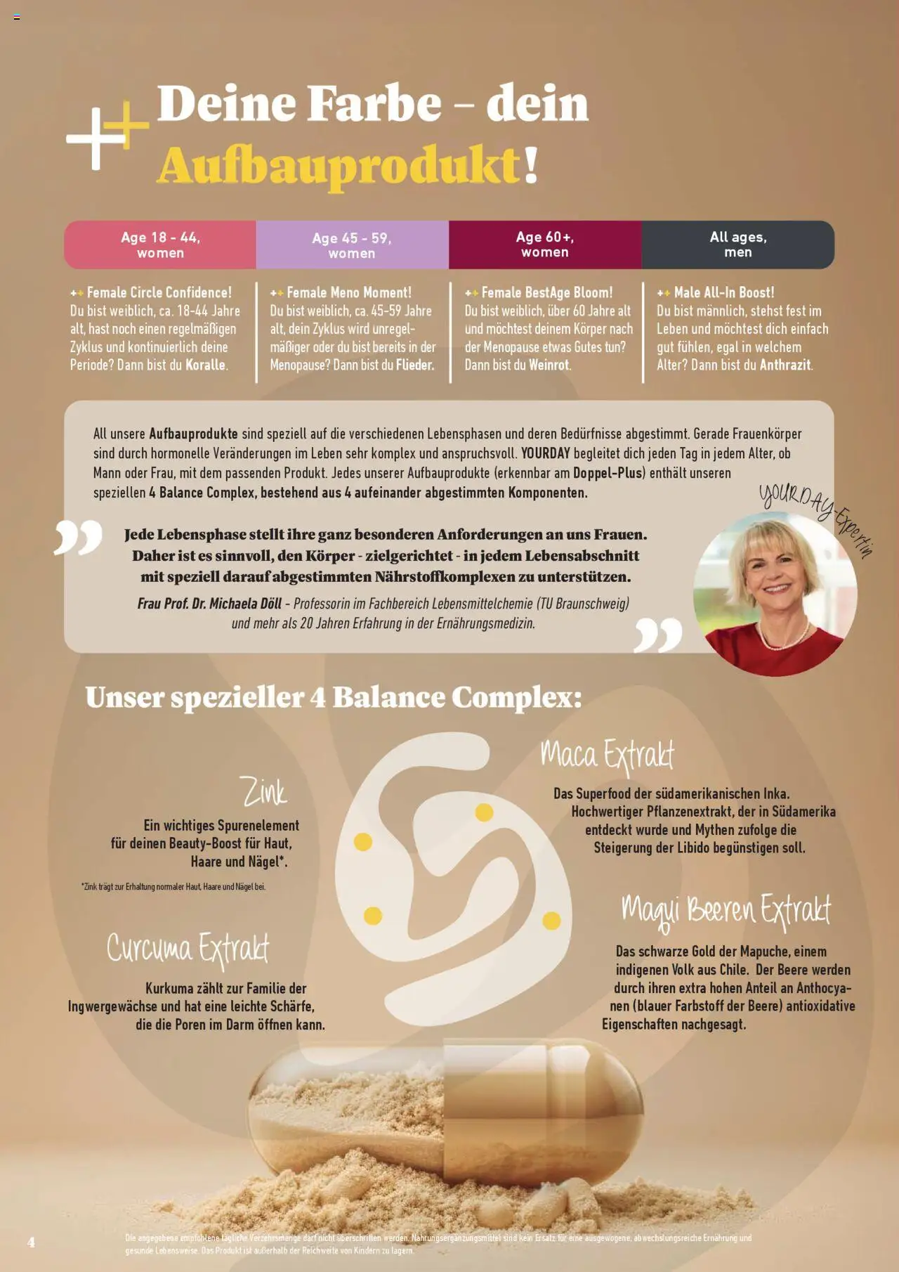 Katalog ProWin Yourday - Seite 4 - gültig ab 09.09.2025
