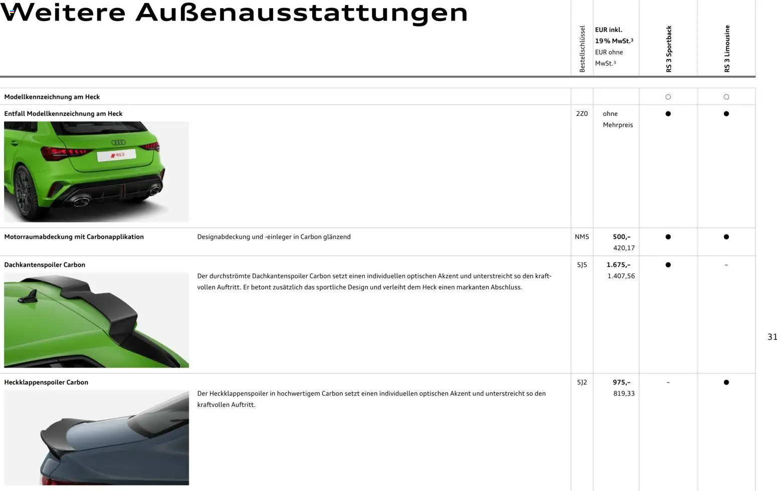 Audi RS 3 Sportback / RS 3 Limousine - Seite 31 - gültig ab 28.10.2025