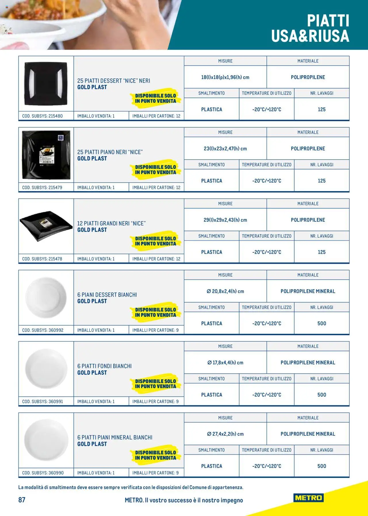 Catalogo Take Away e Monouso 2024 Metro	 - pagina 87 - valido dal 22/07/2024