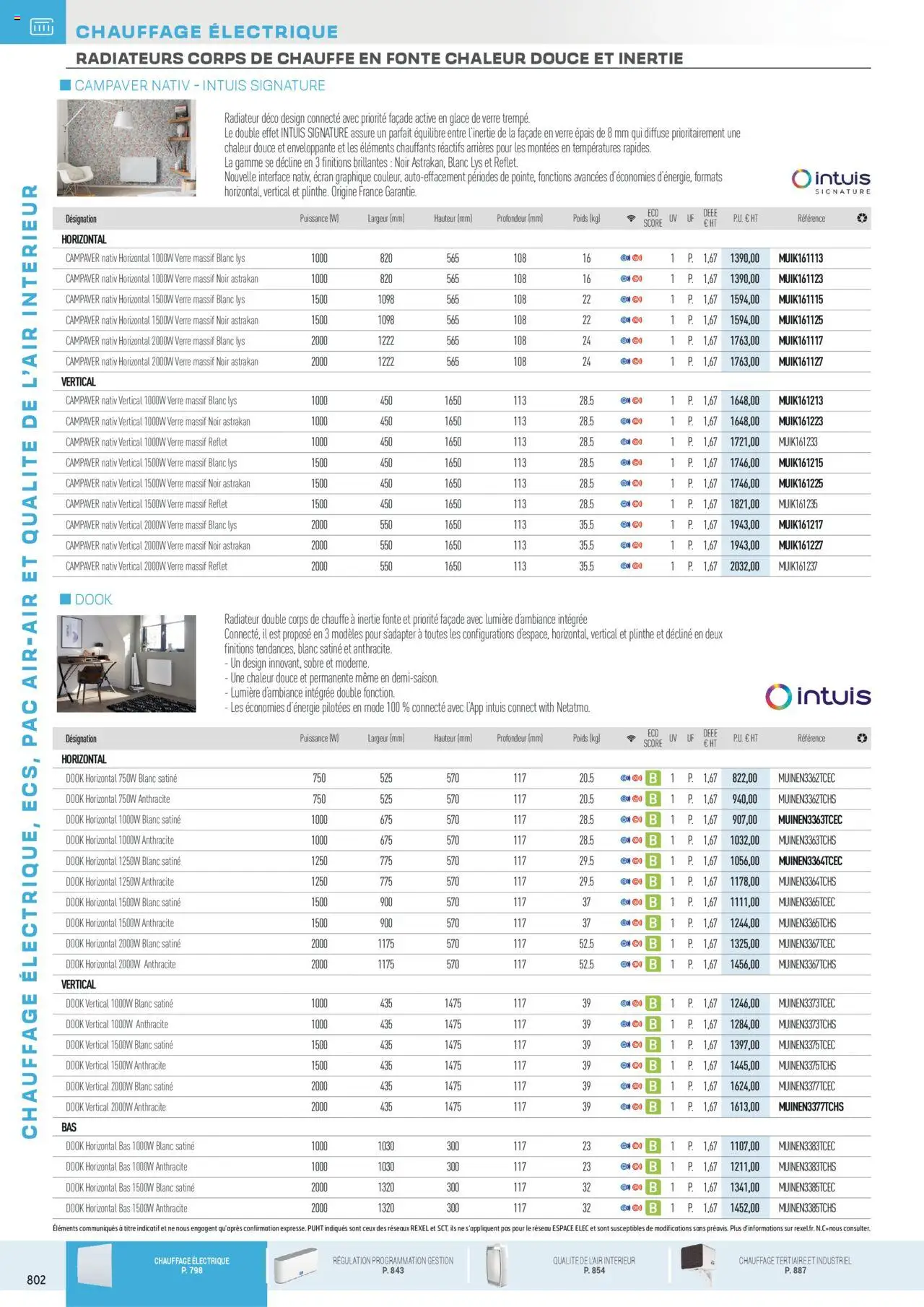 Rexel - Chauffage Électrique, ECS, PAC AIR-AIR Et Qualite De L´Air Interieur - page 8 - valable à partir du 16/07/2025